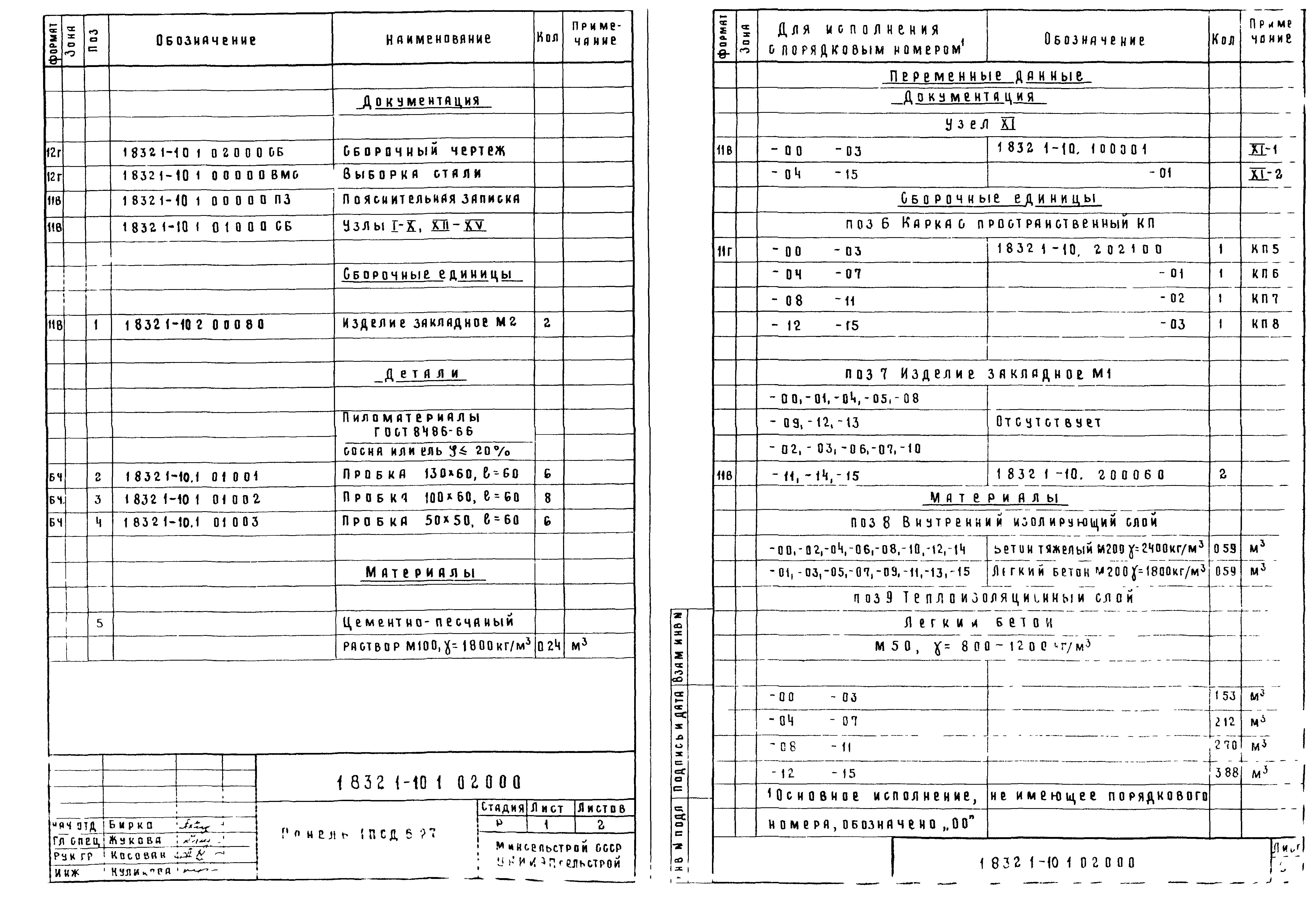 Серия 1.832.1-10