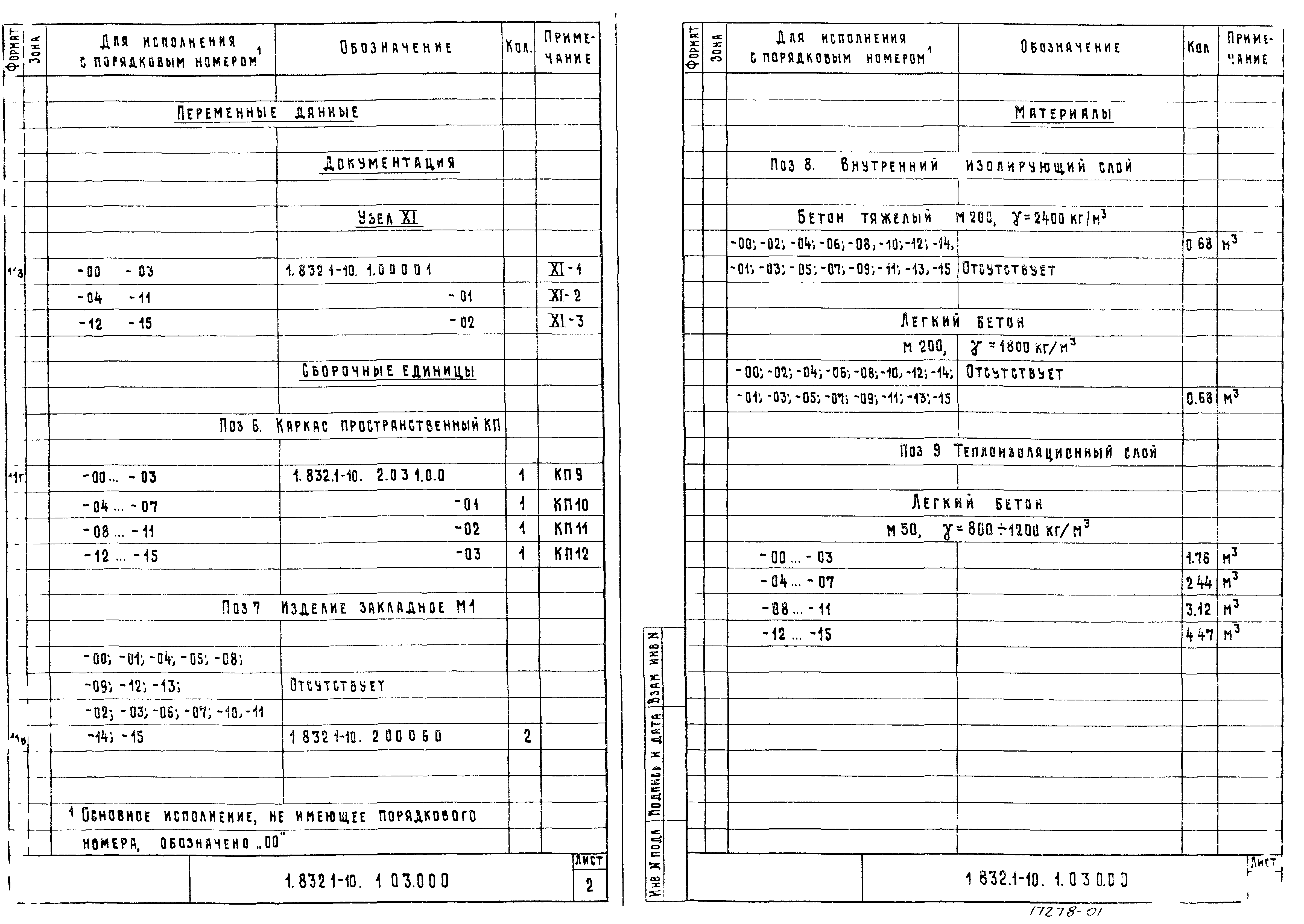 Серия 1.832.1-10