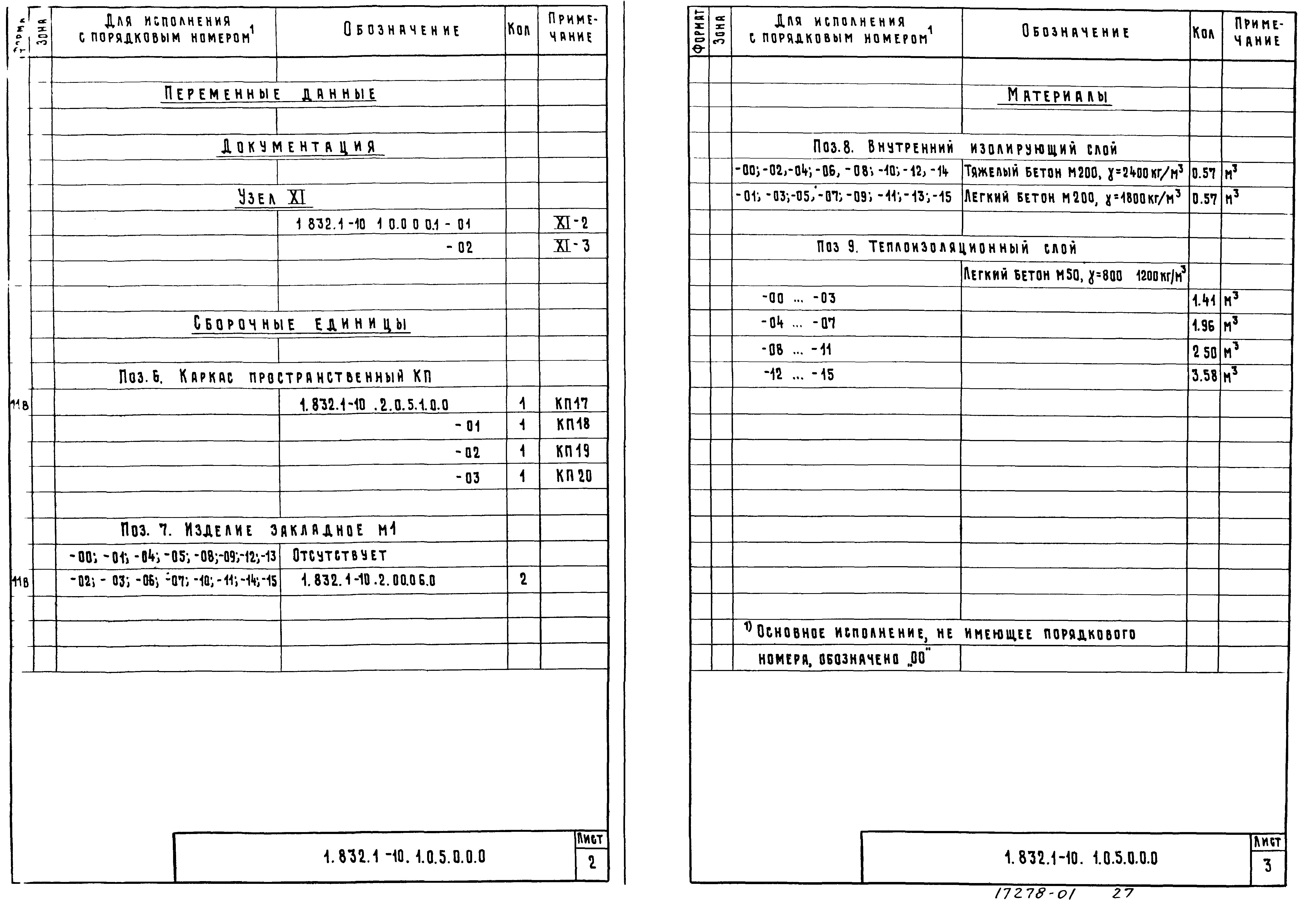 Серия 1.832.1-10