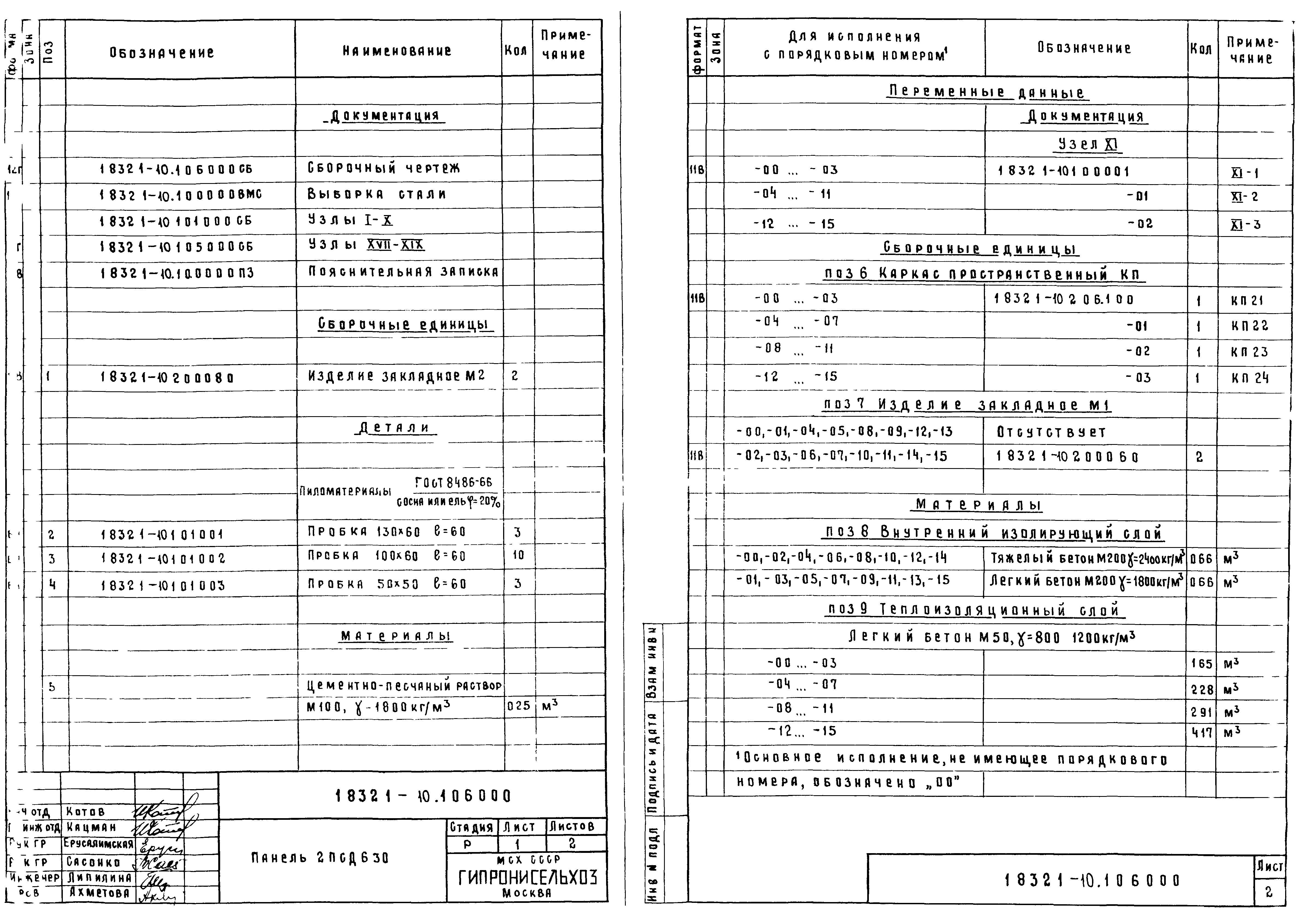 Серия 1.832.1-10