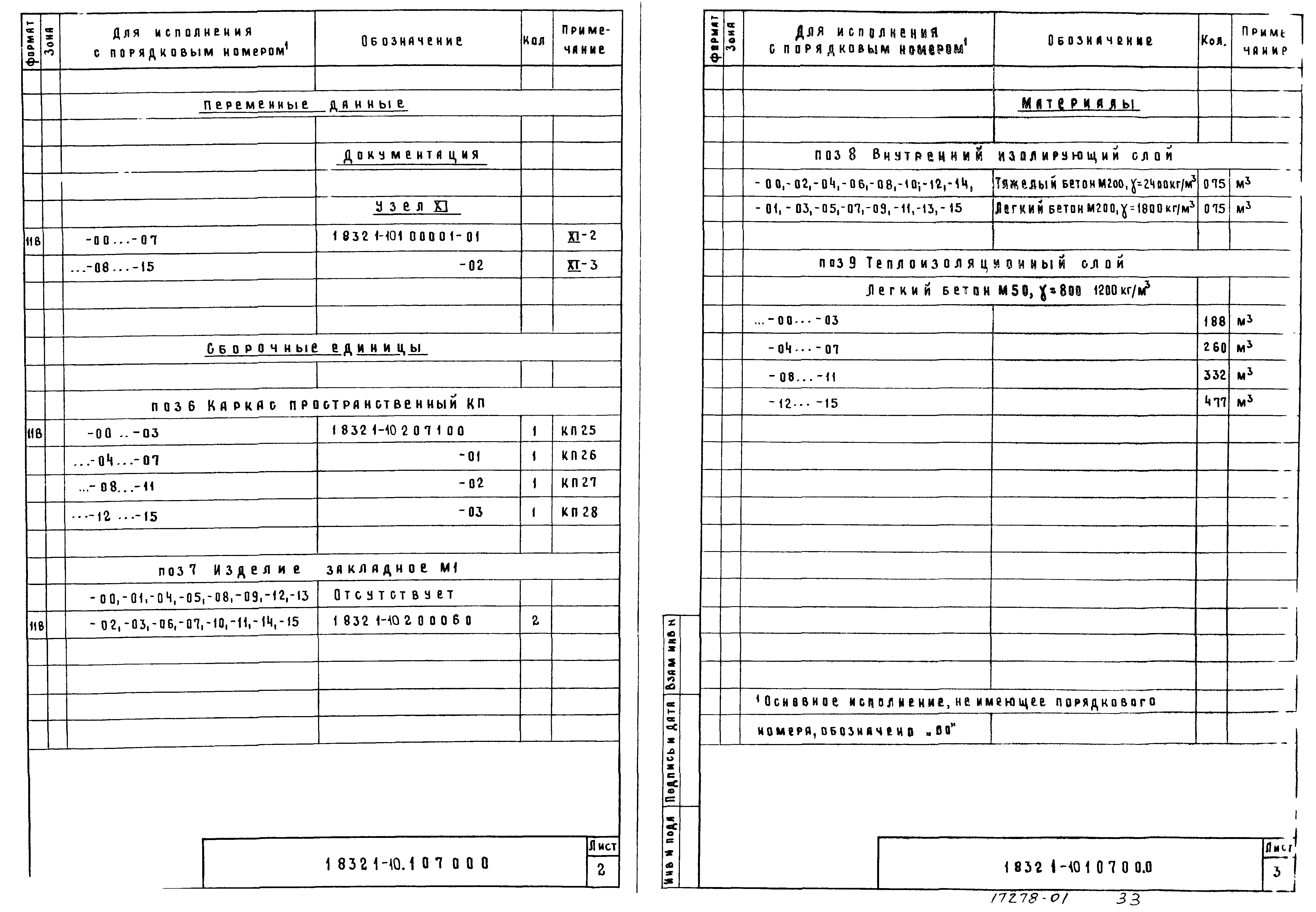 Серия 1.832.1-10