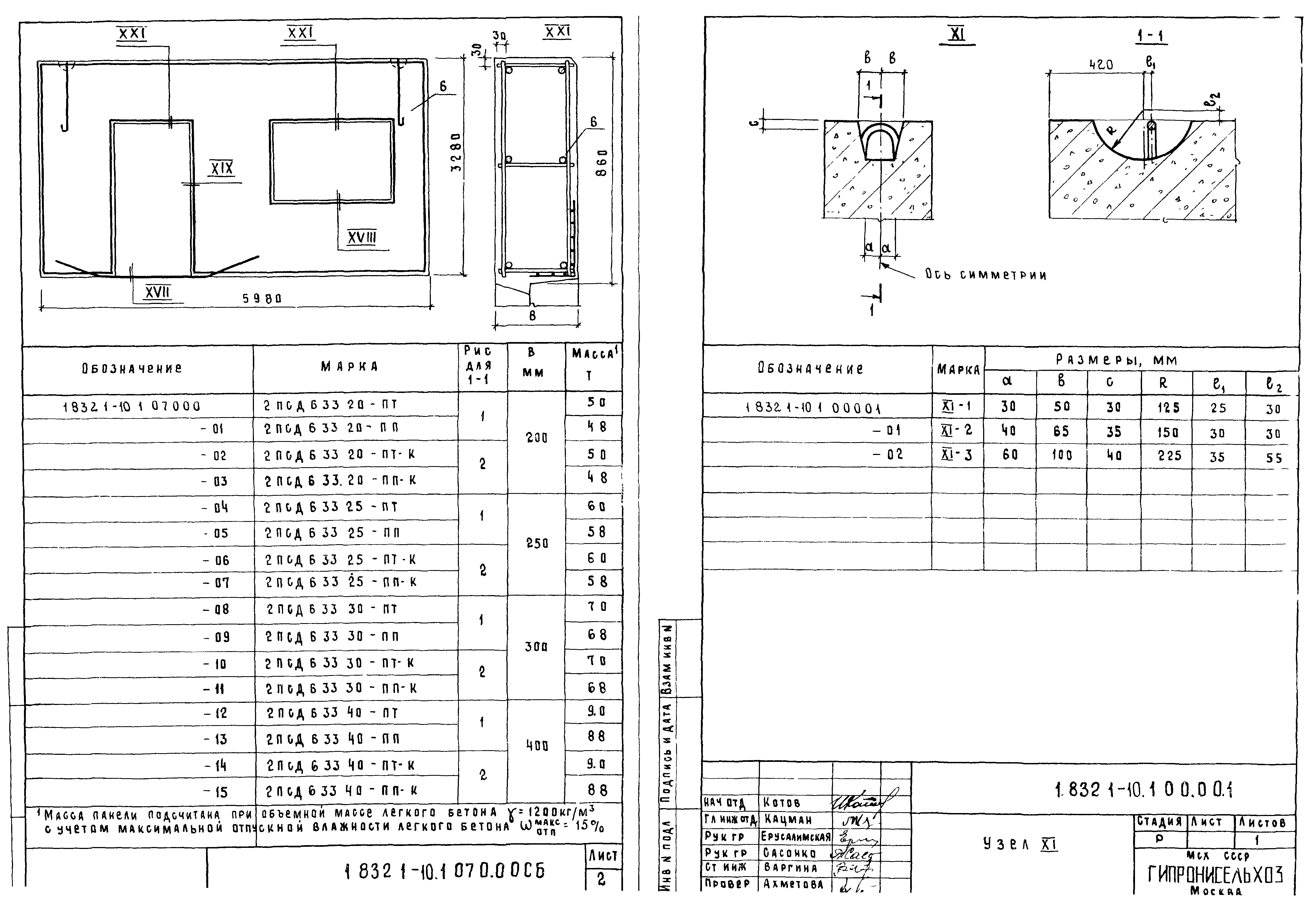 Серия 1.832.1-10