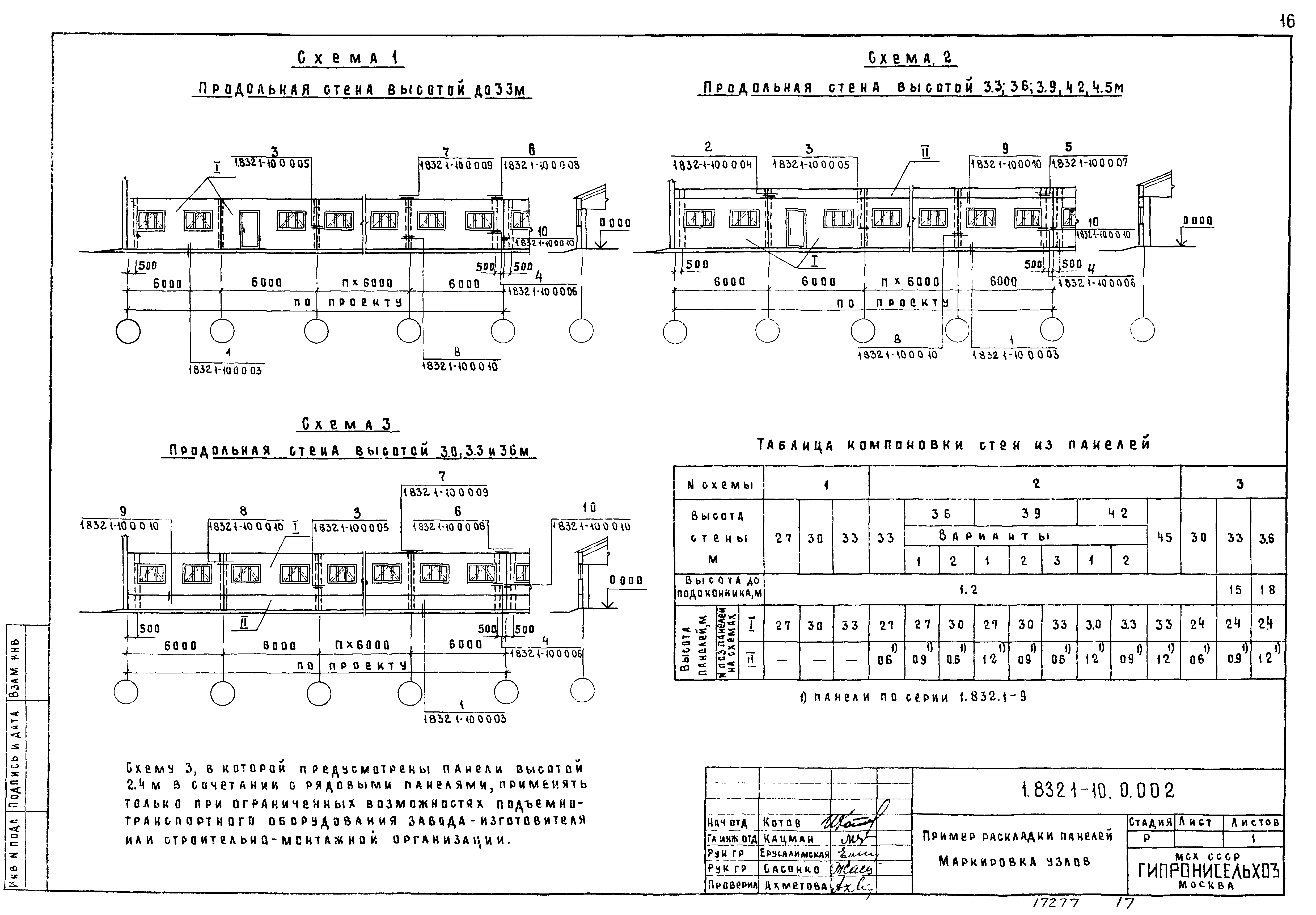 Серия 1.832.1-10