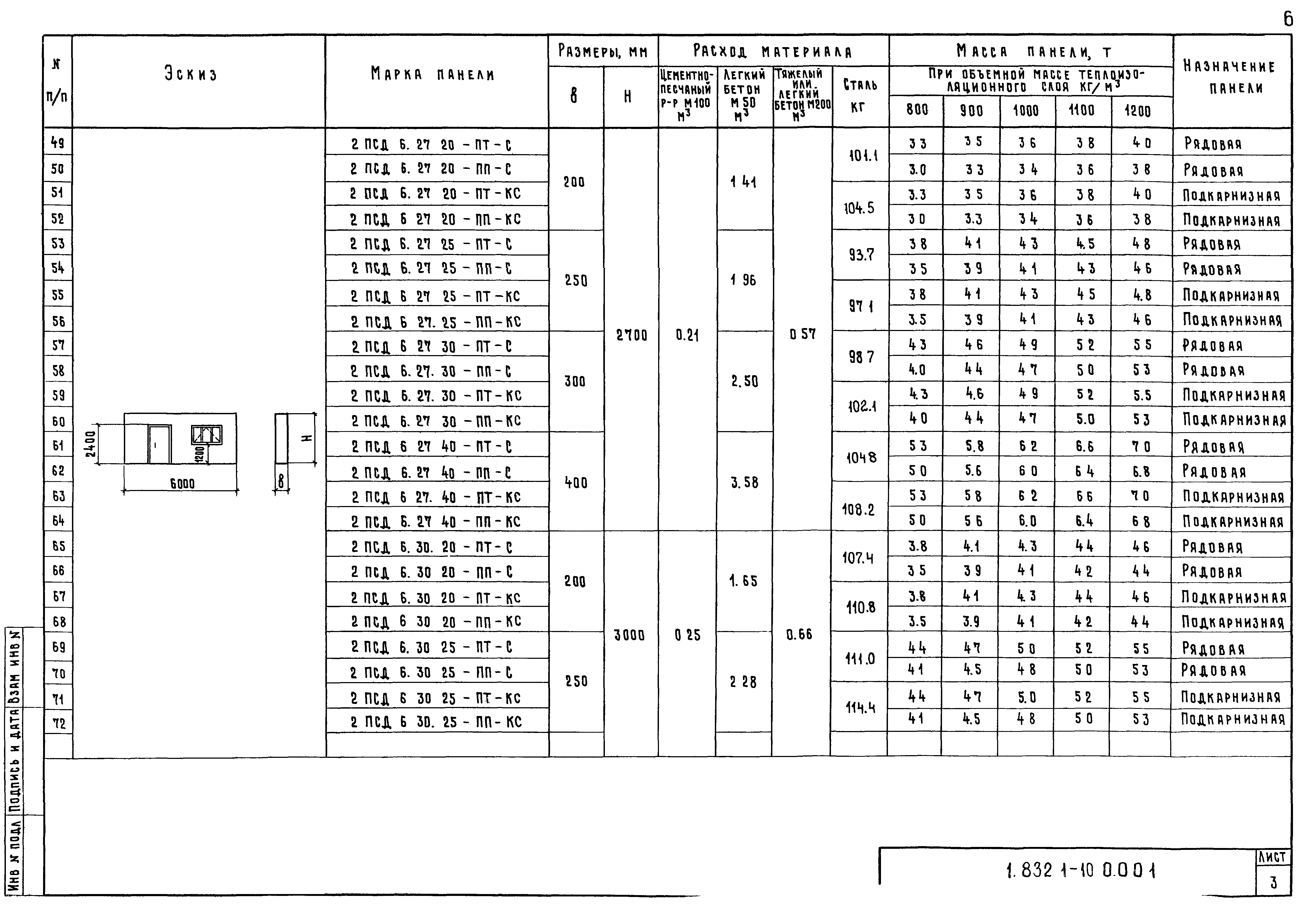 Серия 1.832.1-10