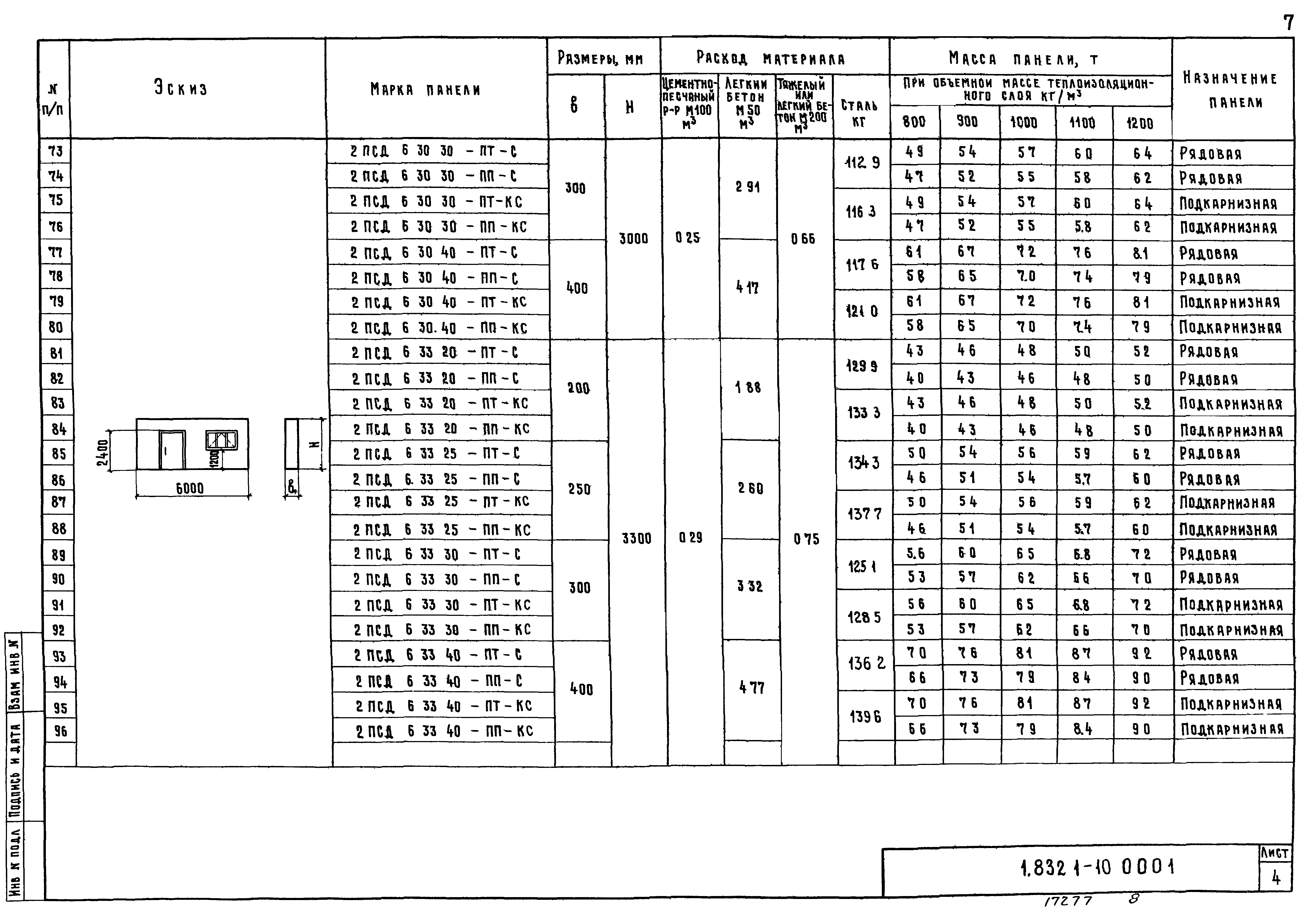 Серия 1.832.1-10