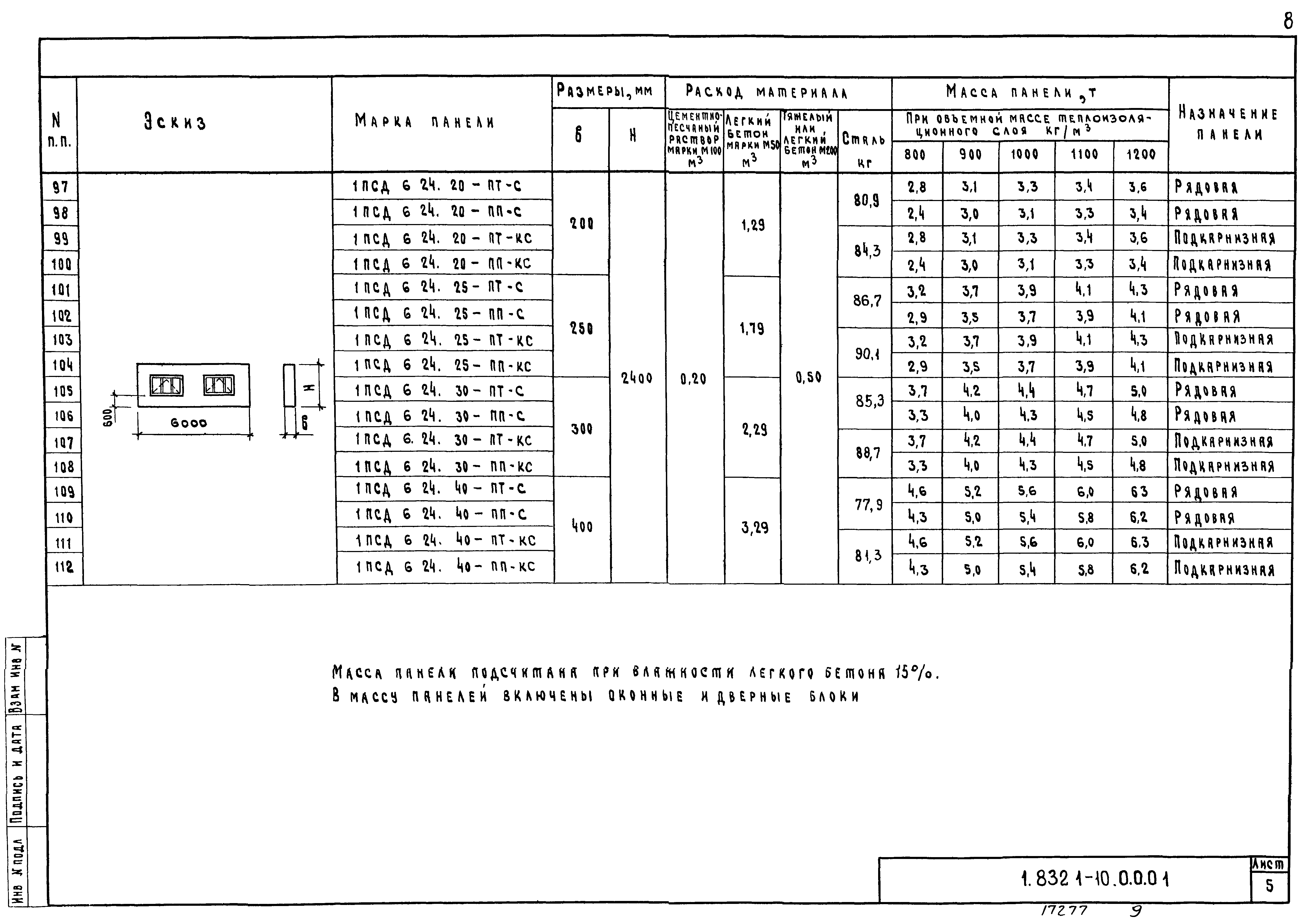 Серия 1.832.1-10