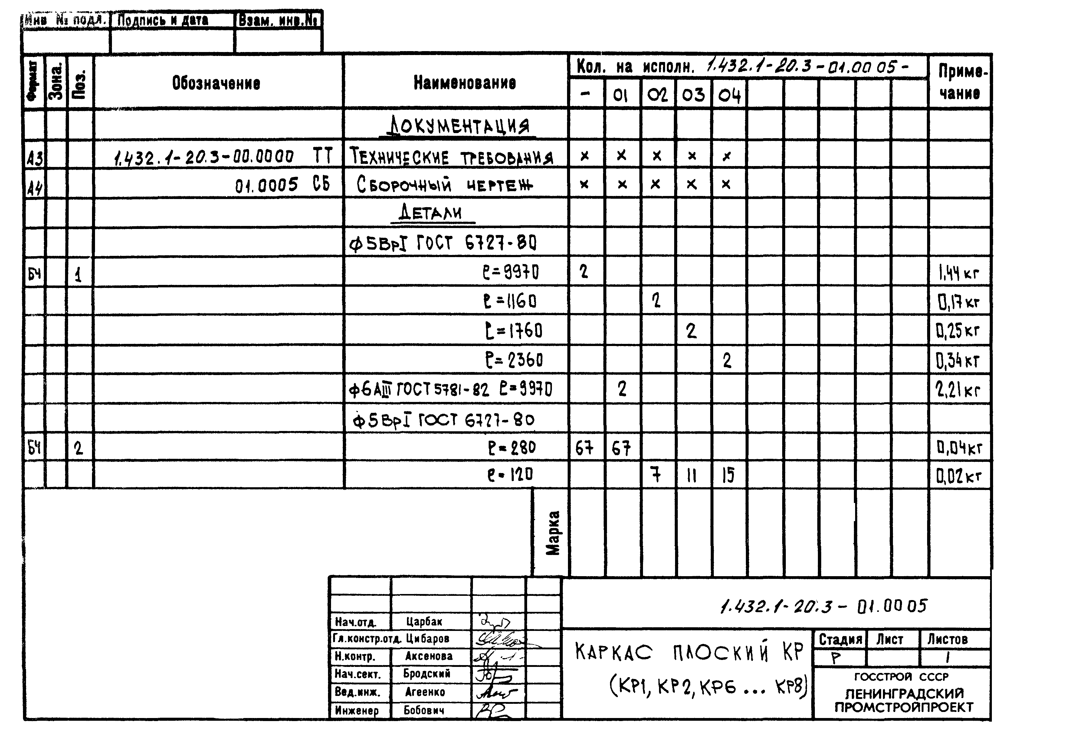 Серия 1.432.1-20