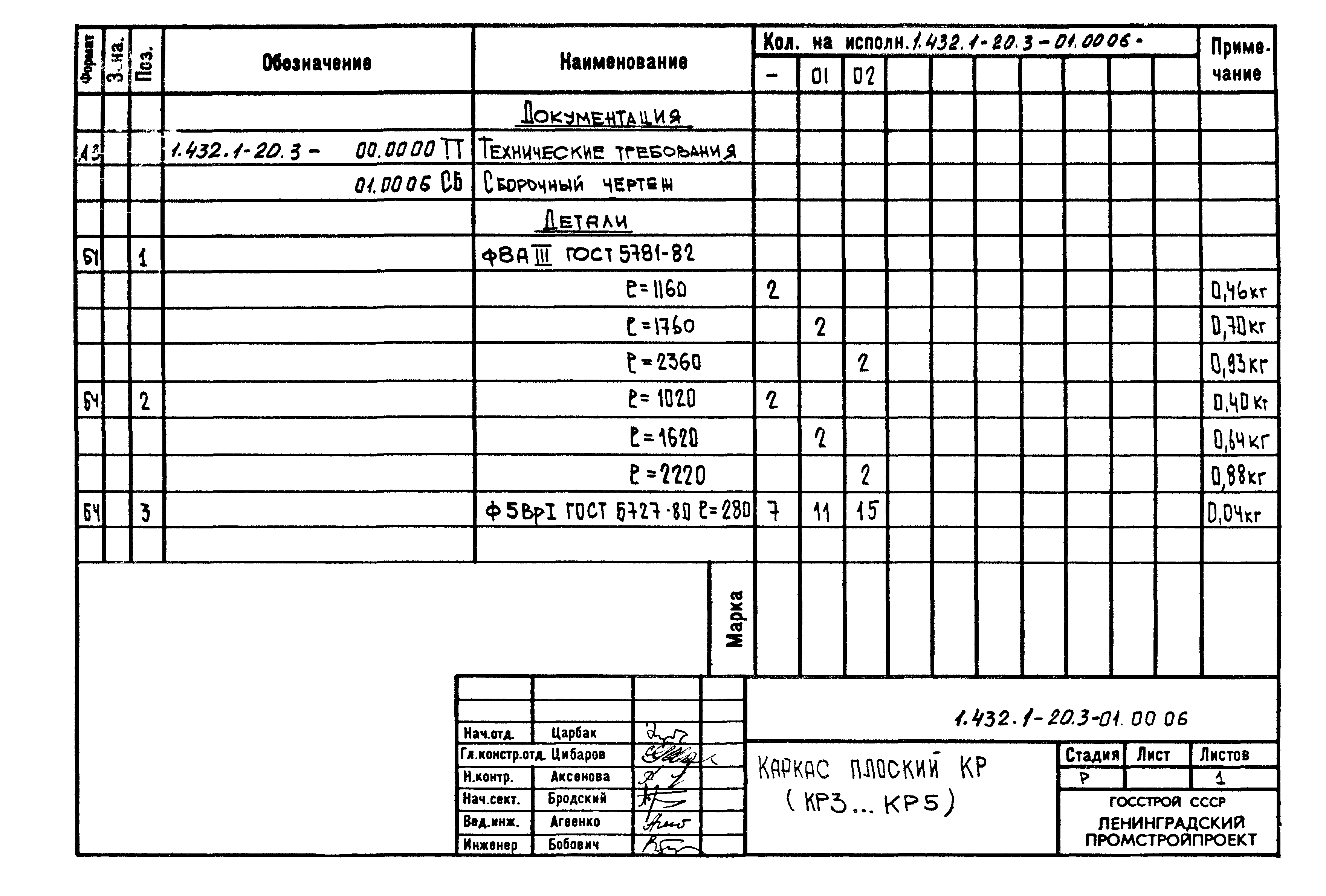 Серия 1.432.1-20