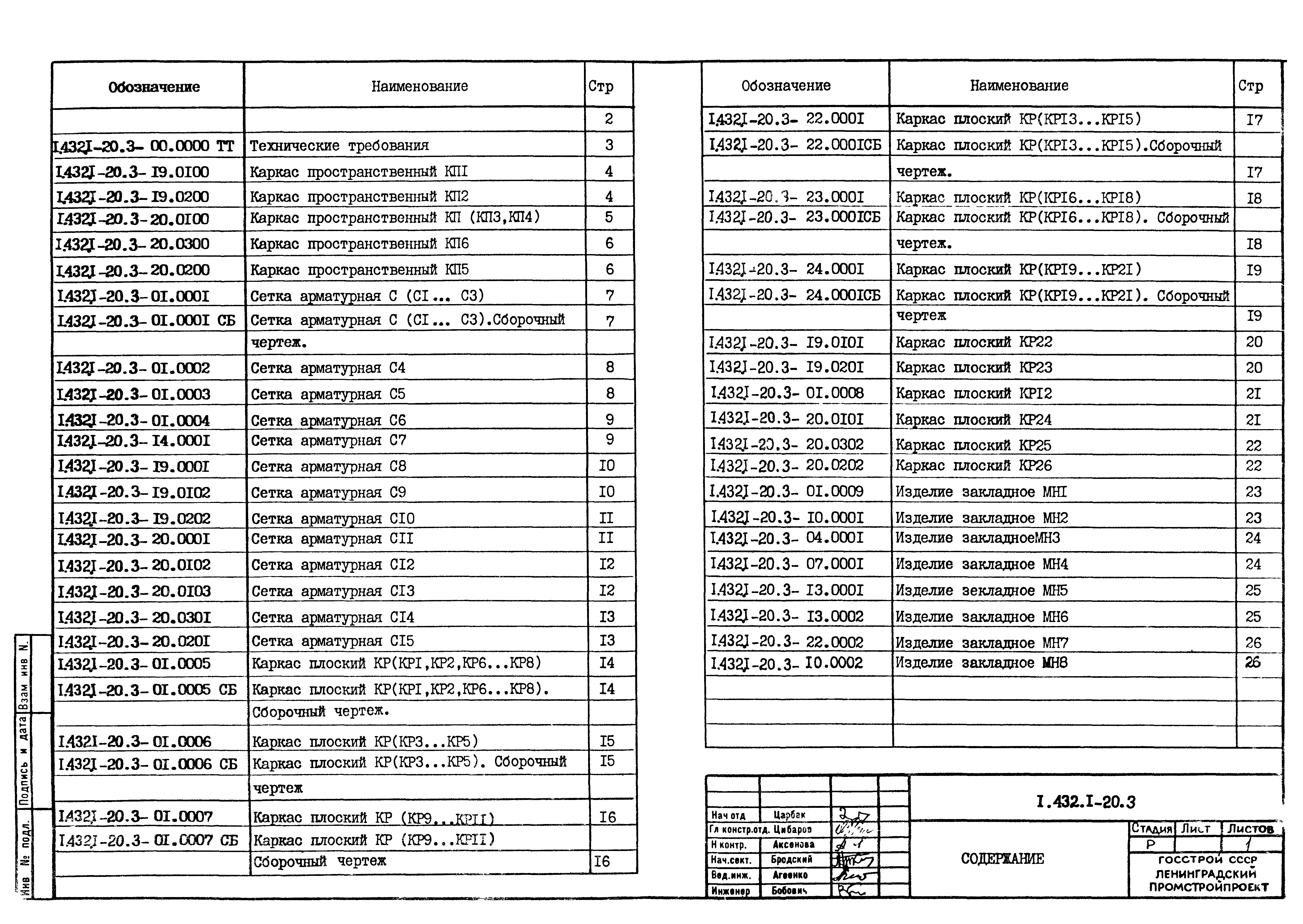 Серия 1.432.1-20