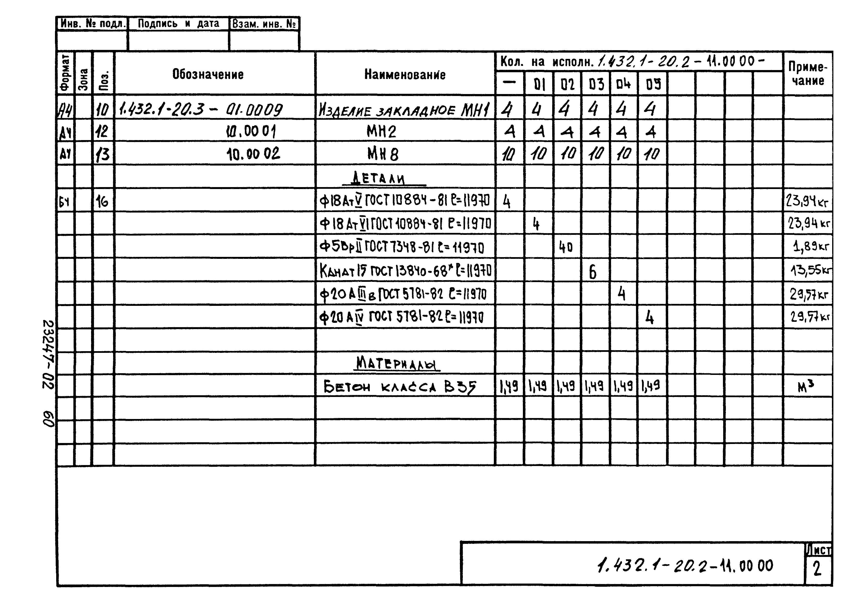 Серия 1.432.1-20