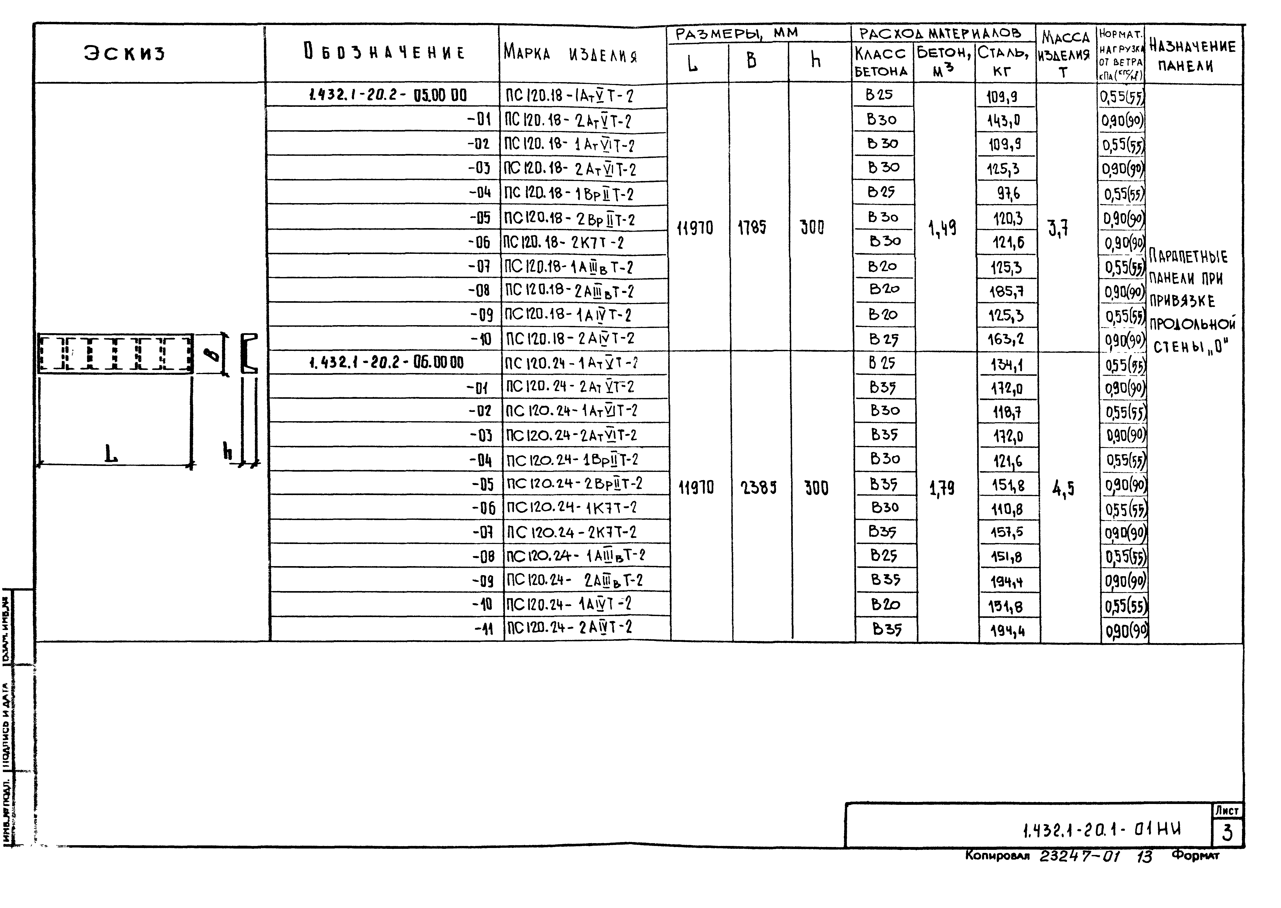 Серия 1.432.1-20