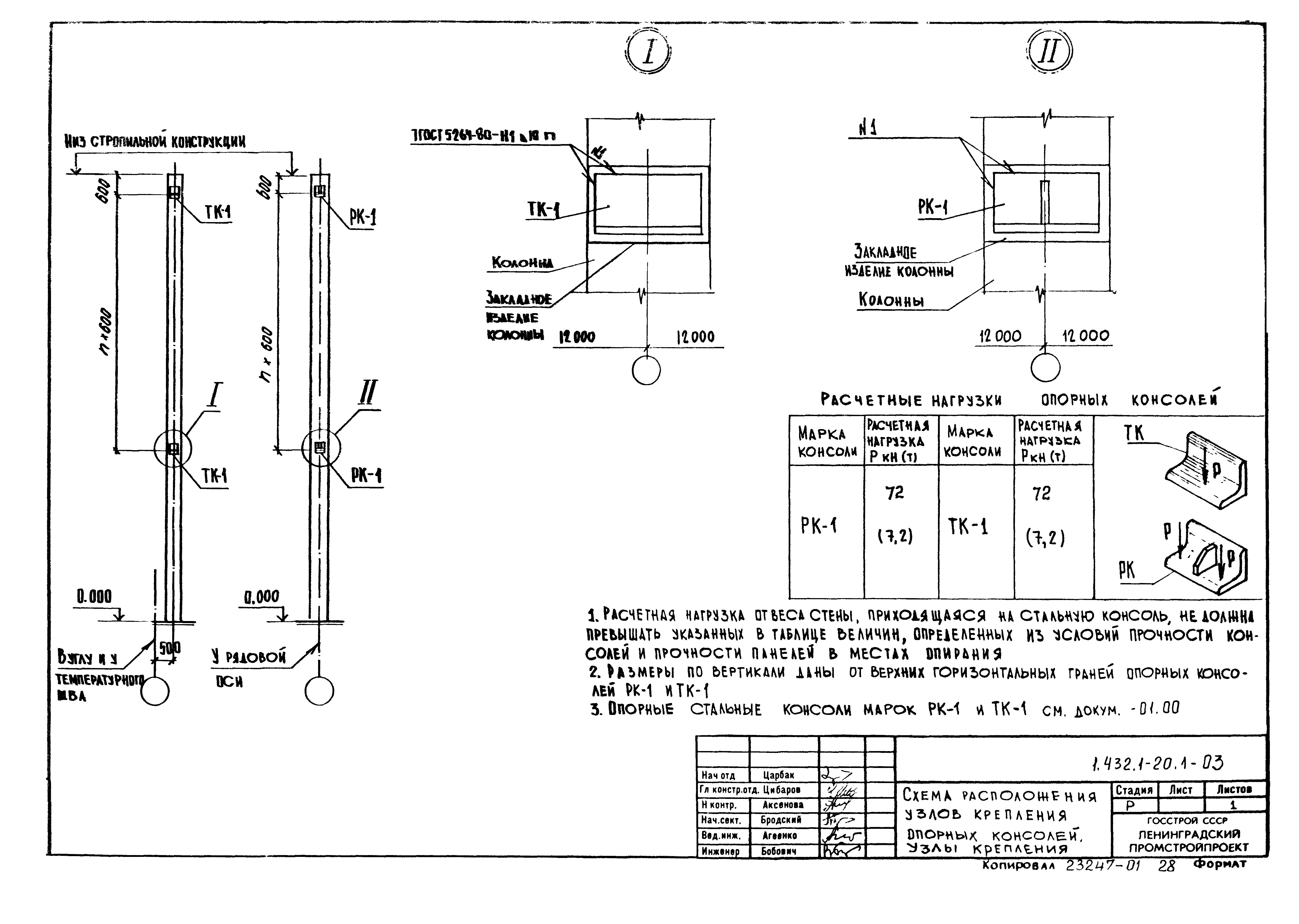 Серия 1.432.1-20