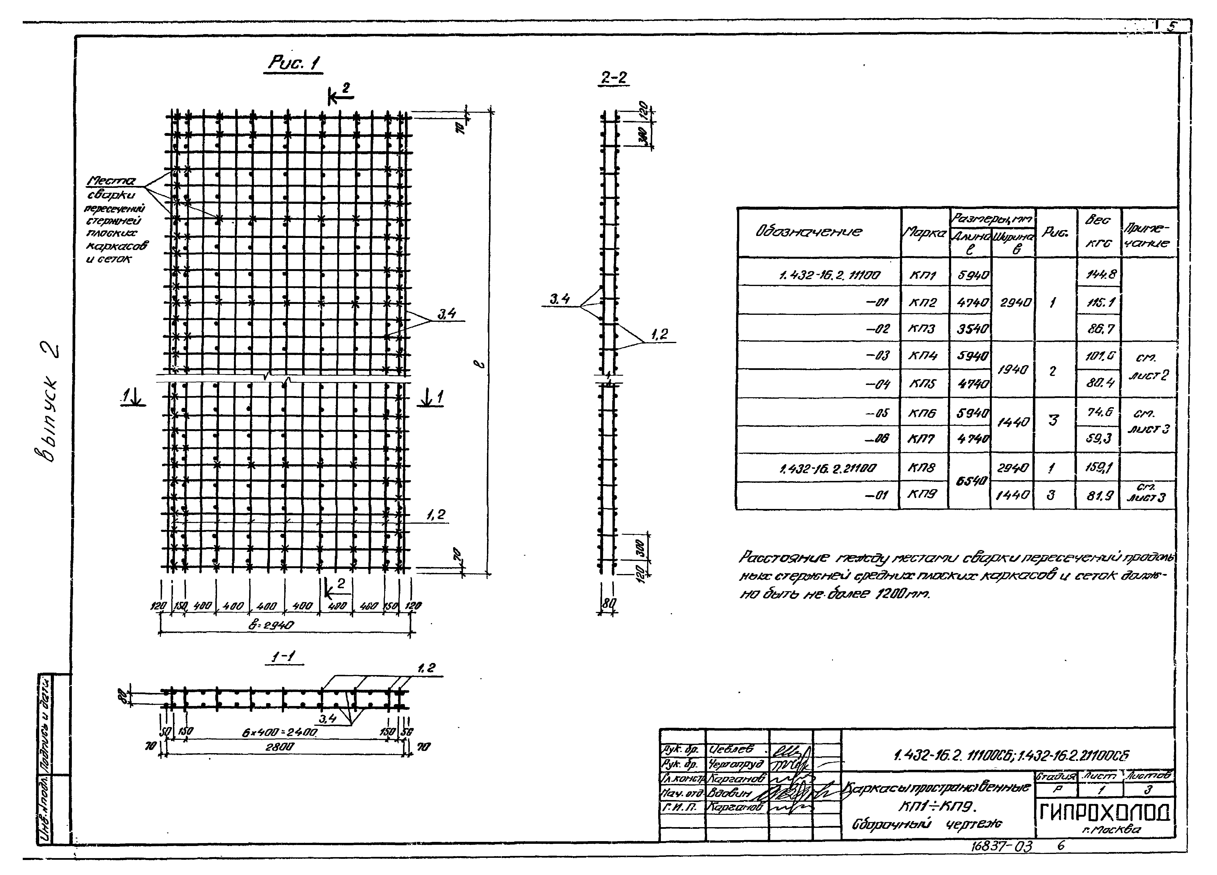 Серия 1.432-16