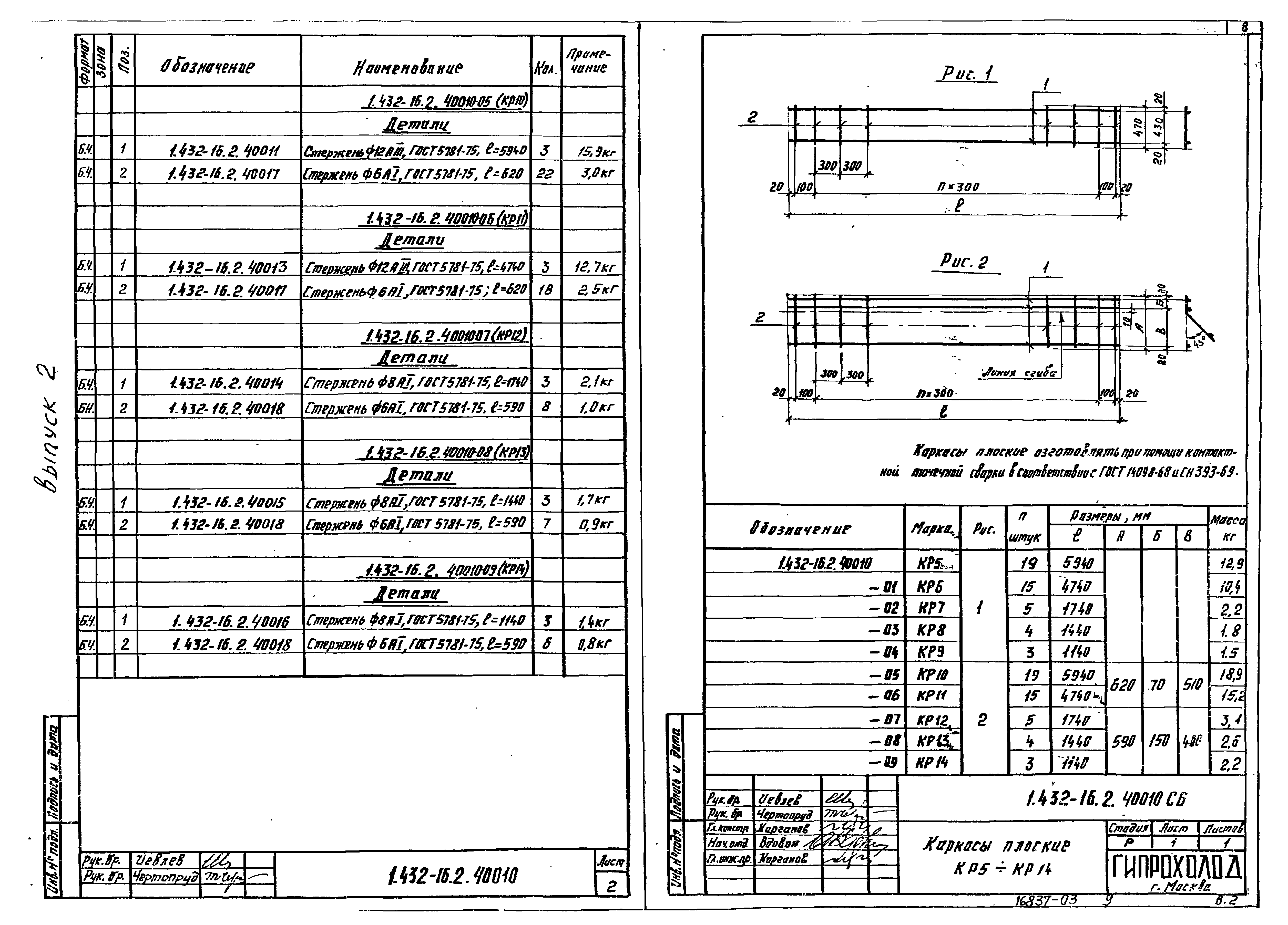 Серия 1.432-16