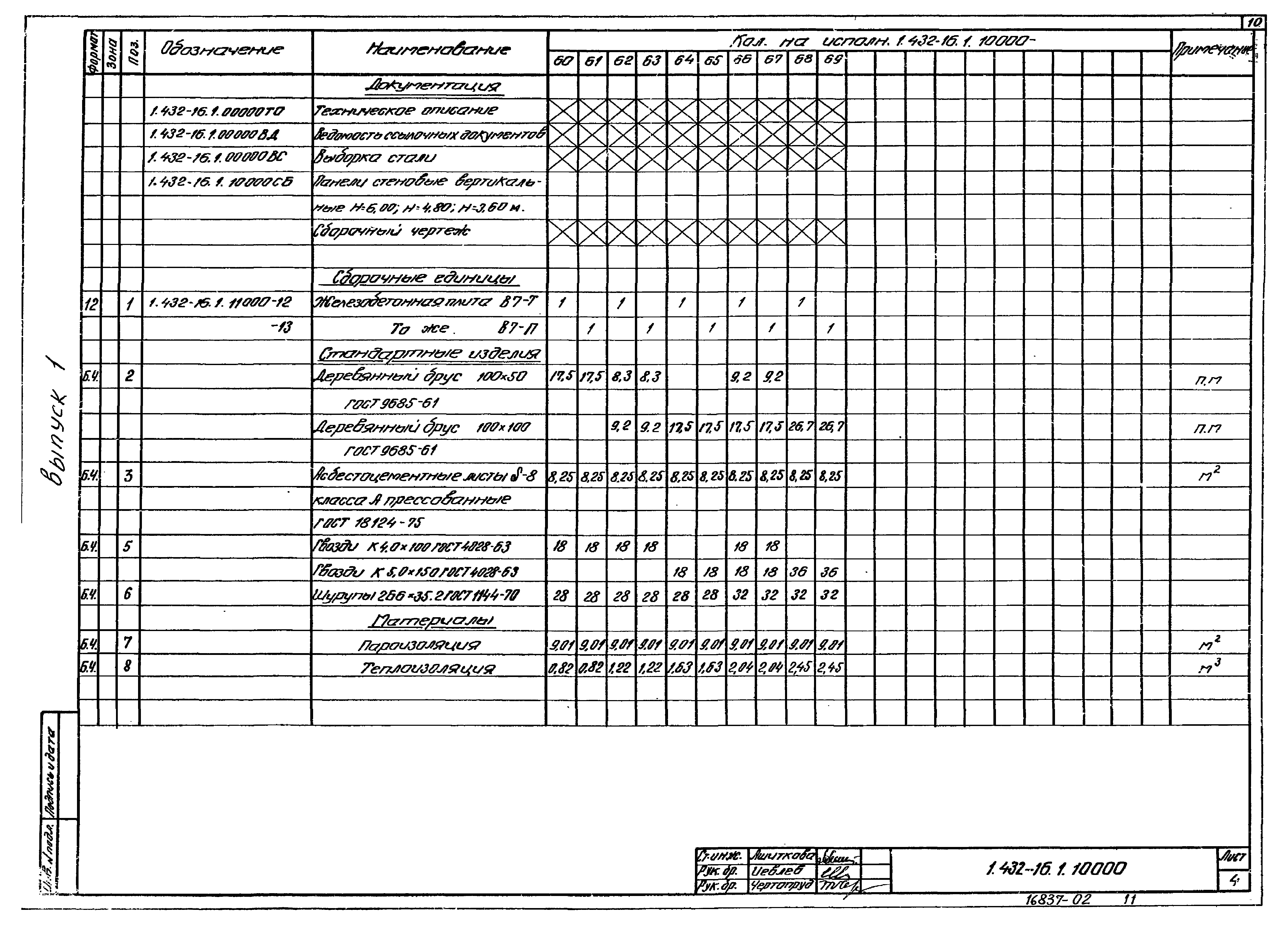 Серия 1.432-16