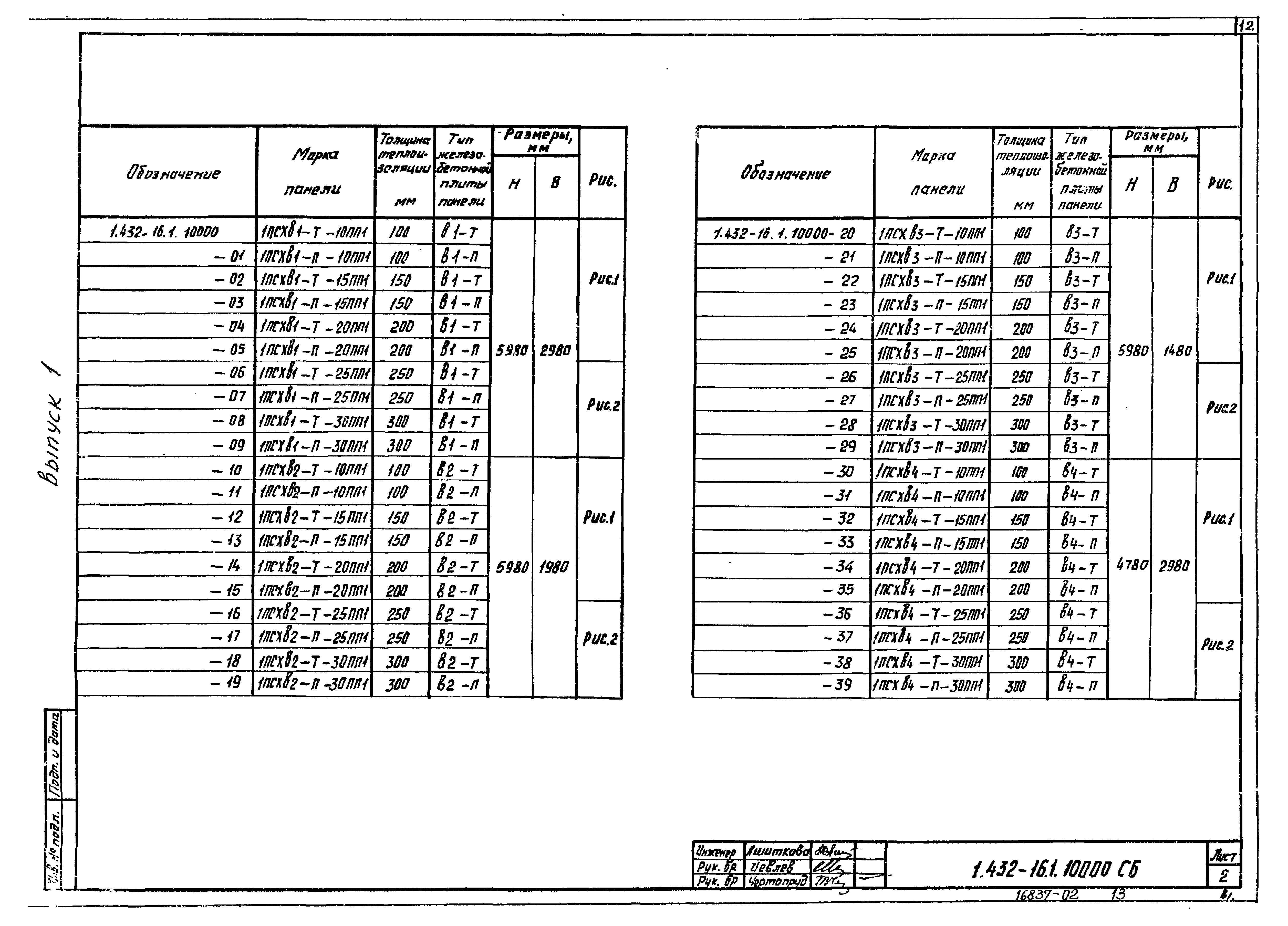 Серия 1.432-16