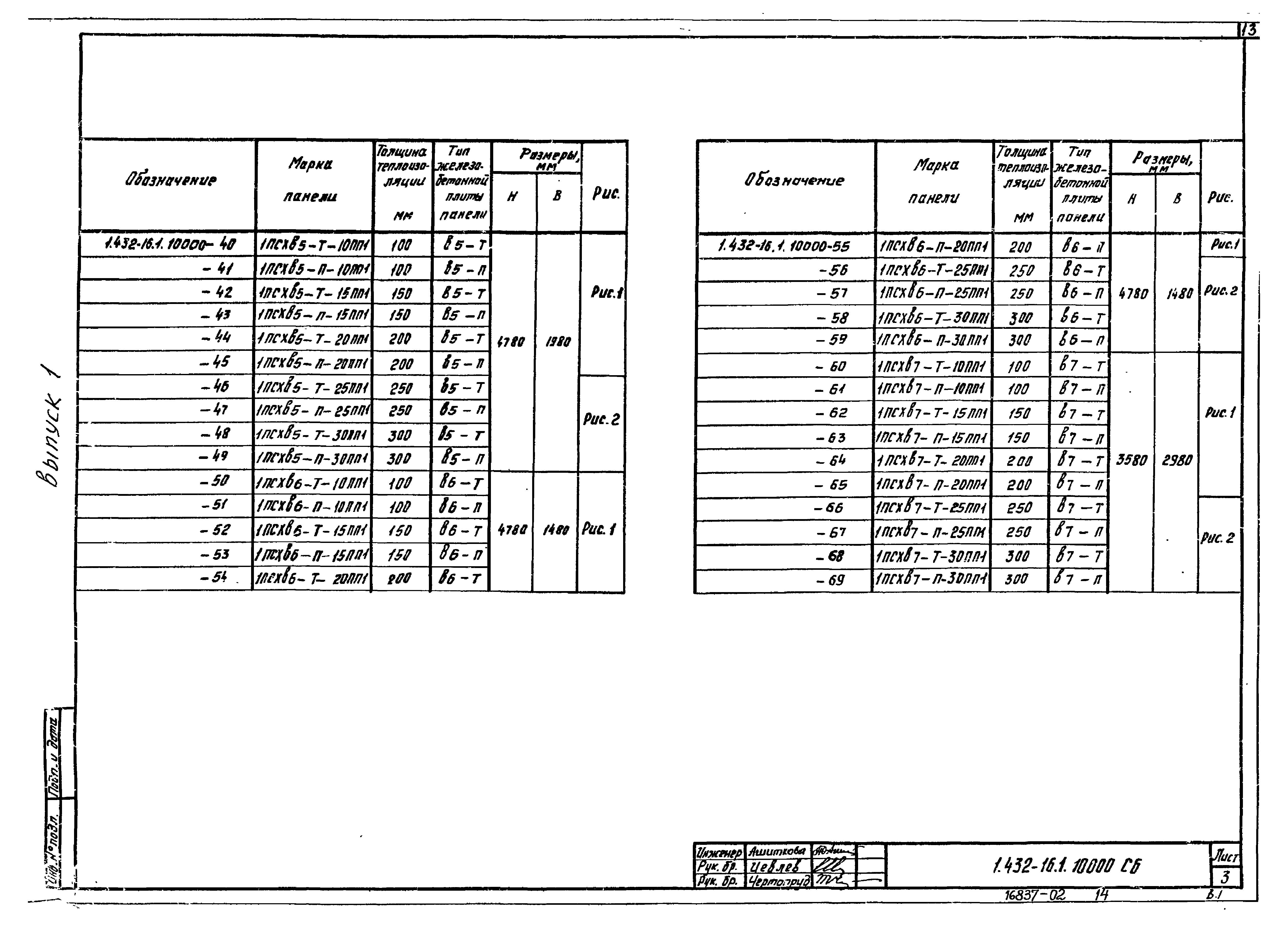 Серия 1.432-16