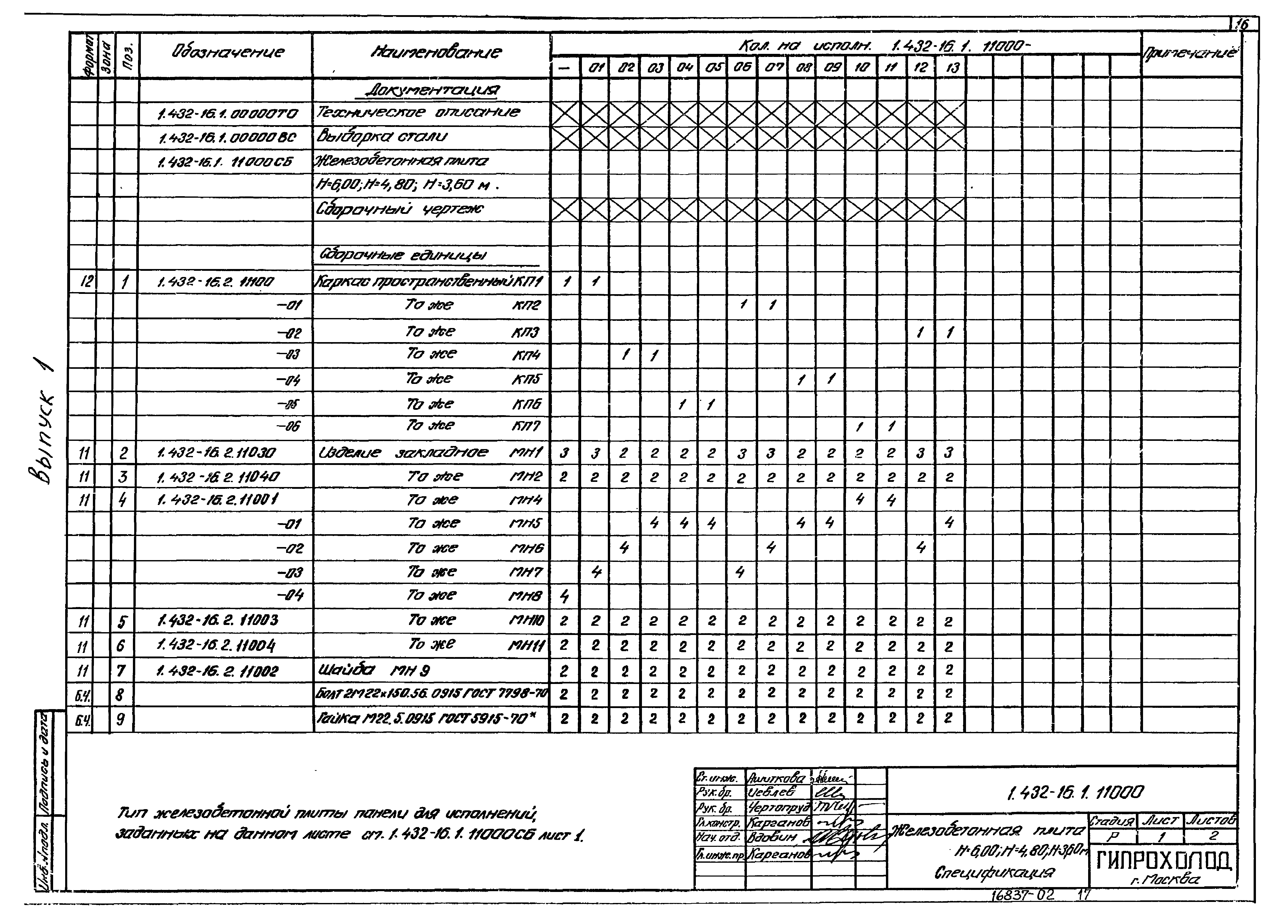 Серия 1.432-16