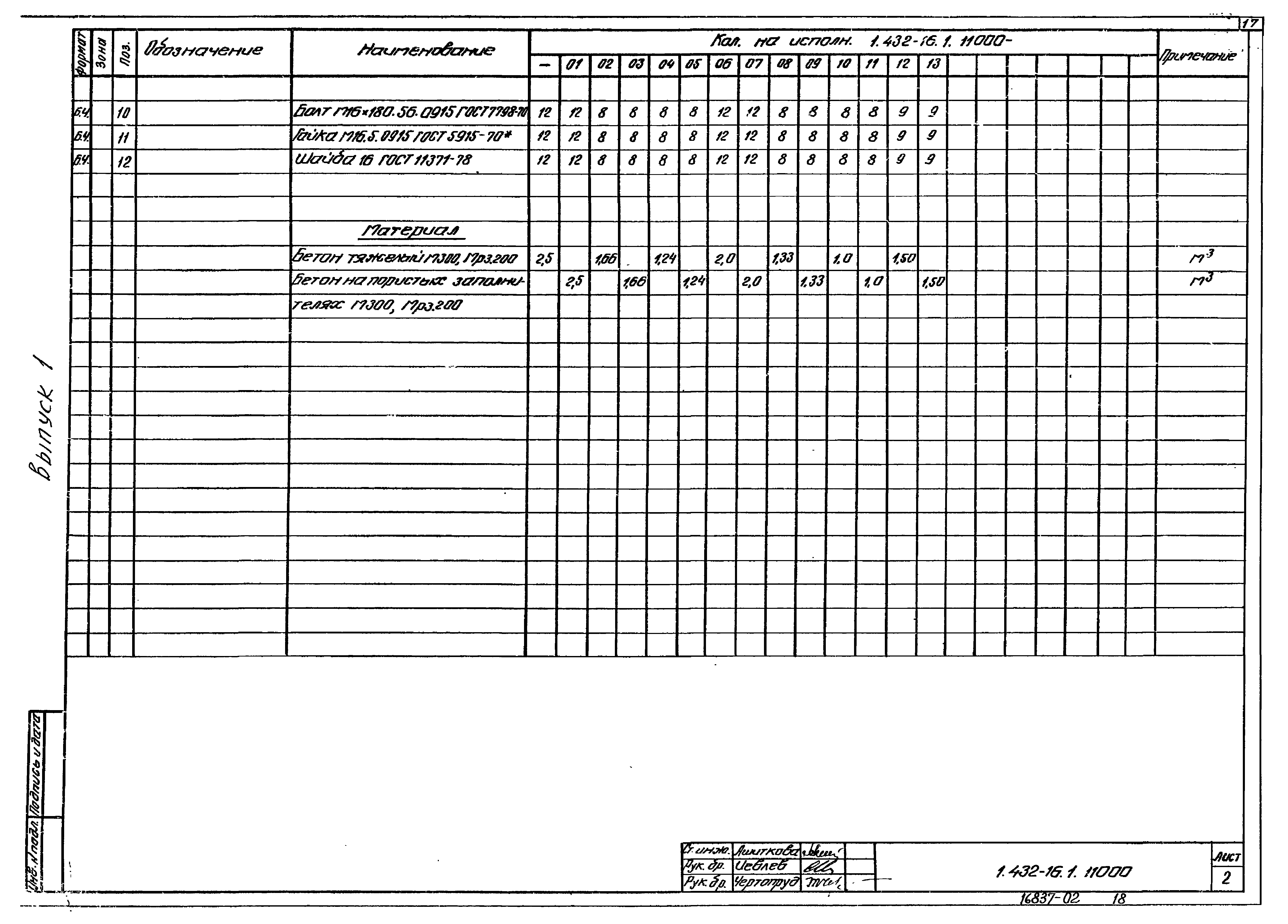 Серия 1.432-16