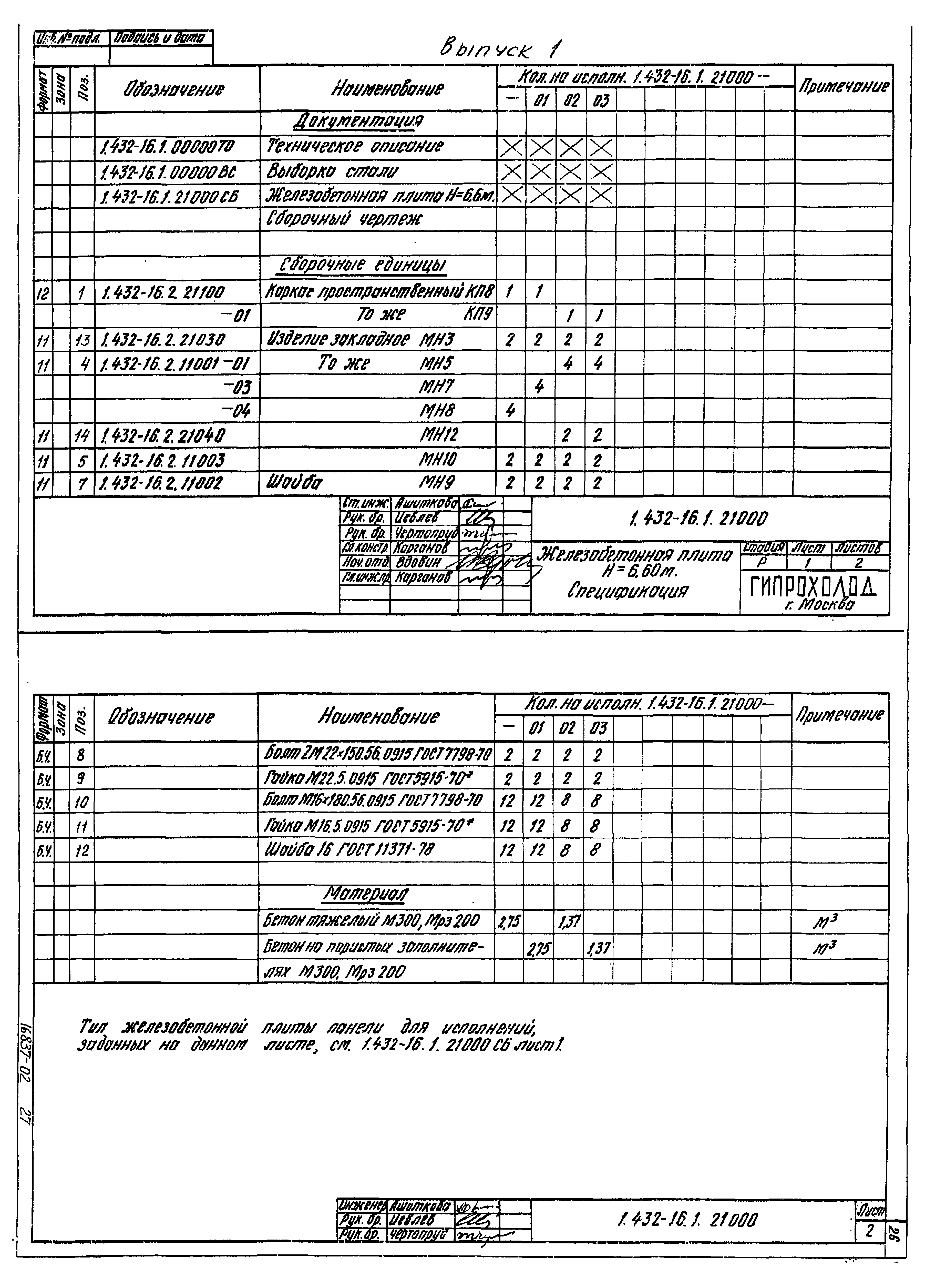 Серия 1.432-16