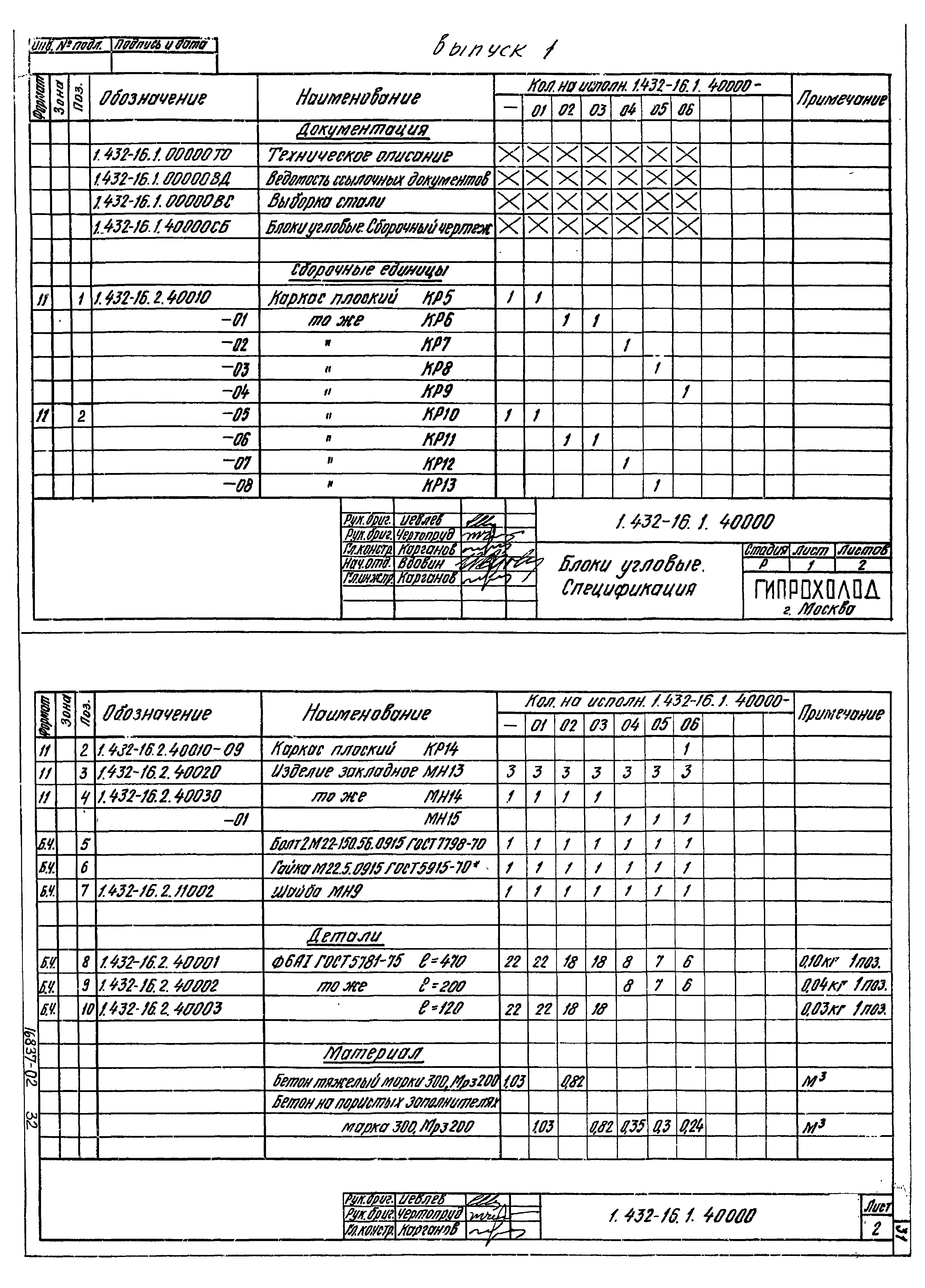 Серия 1.432-16