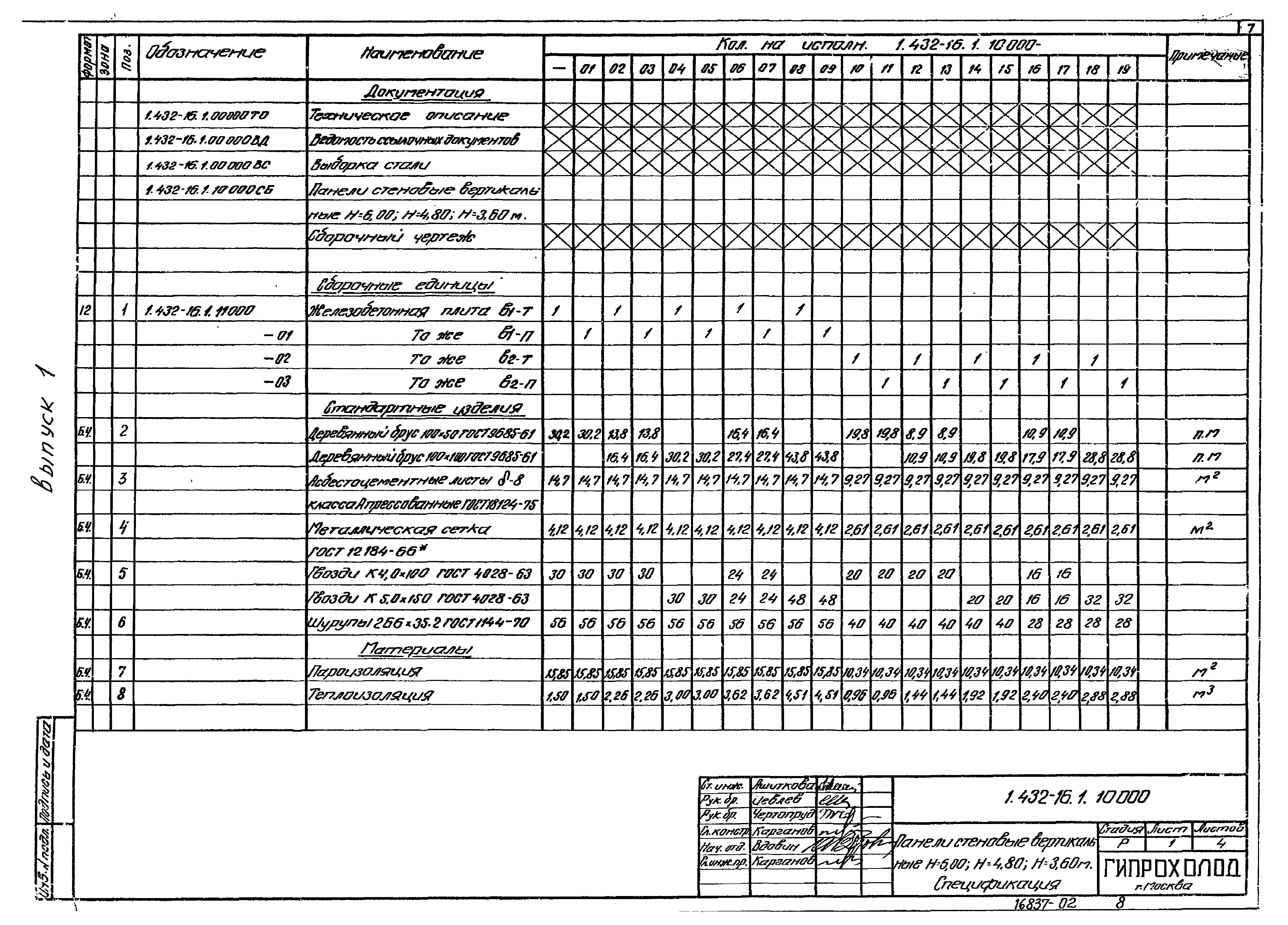 Серия 1.432-16