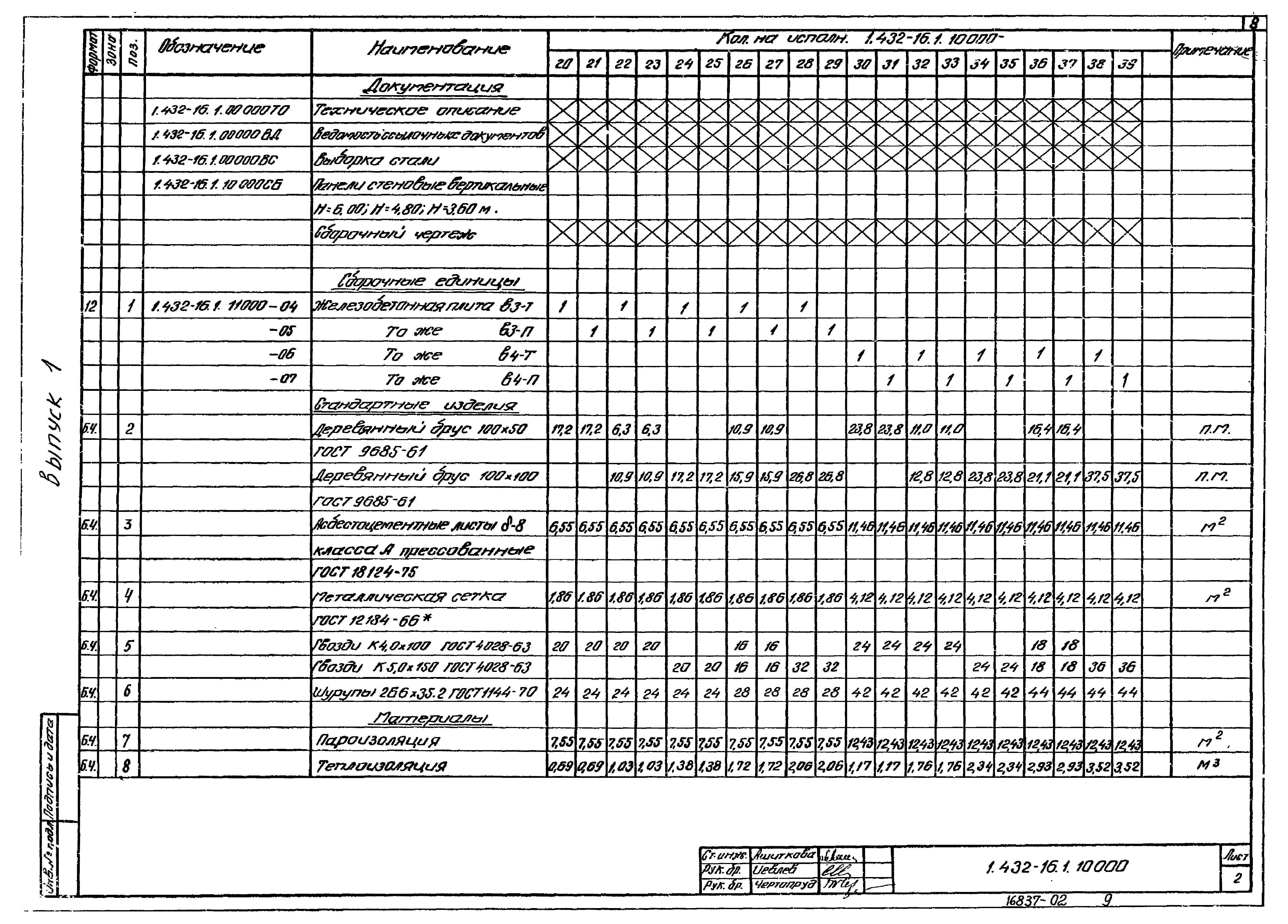 Серия 1.432-16