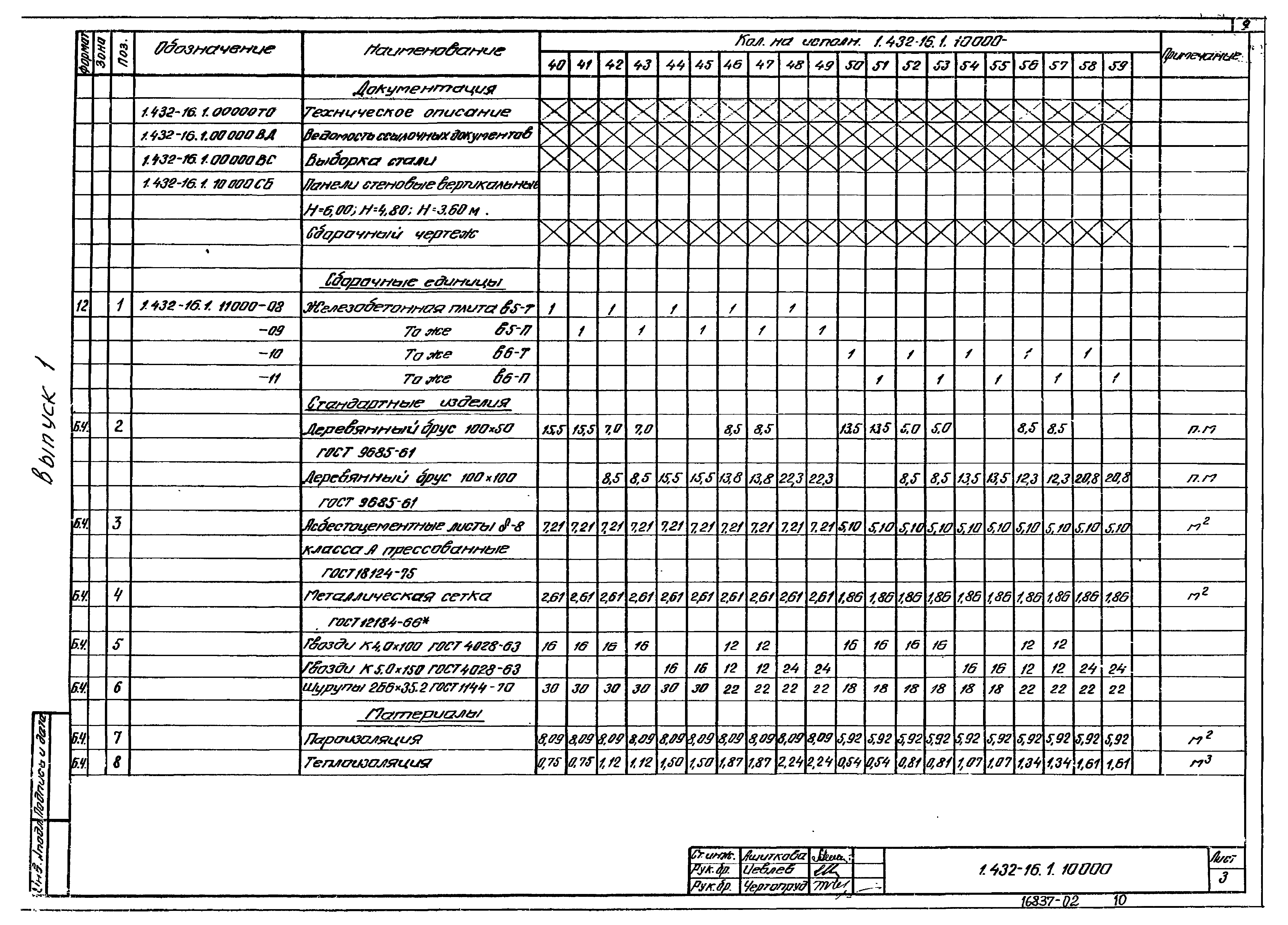 Серия 1.432-16