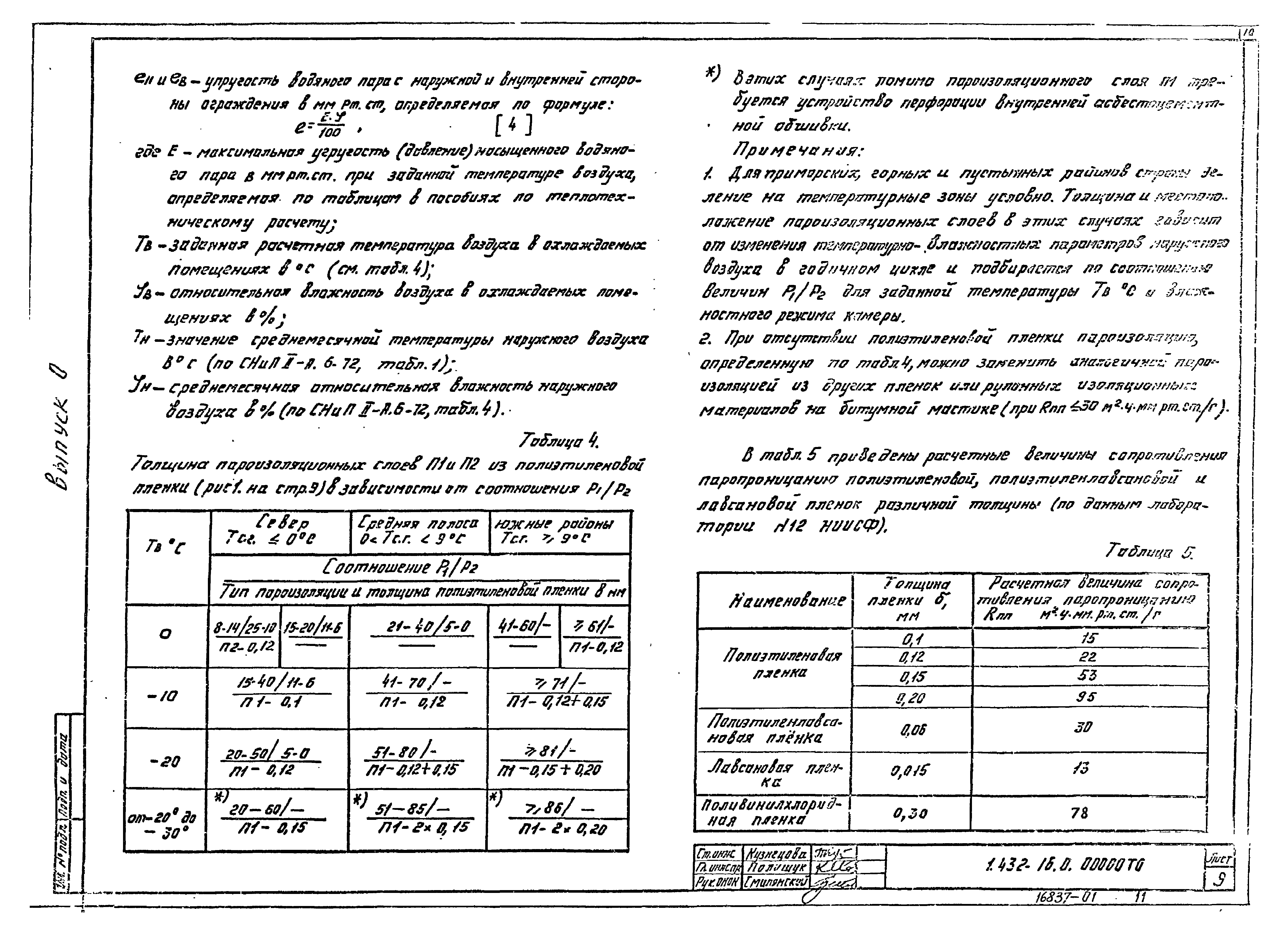 Серия 1.432-16