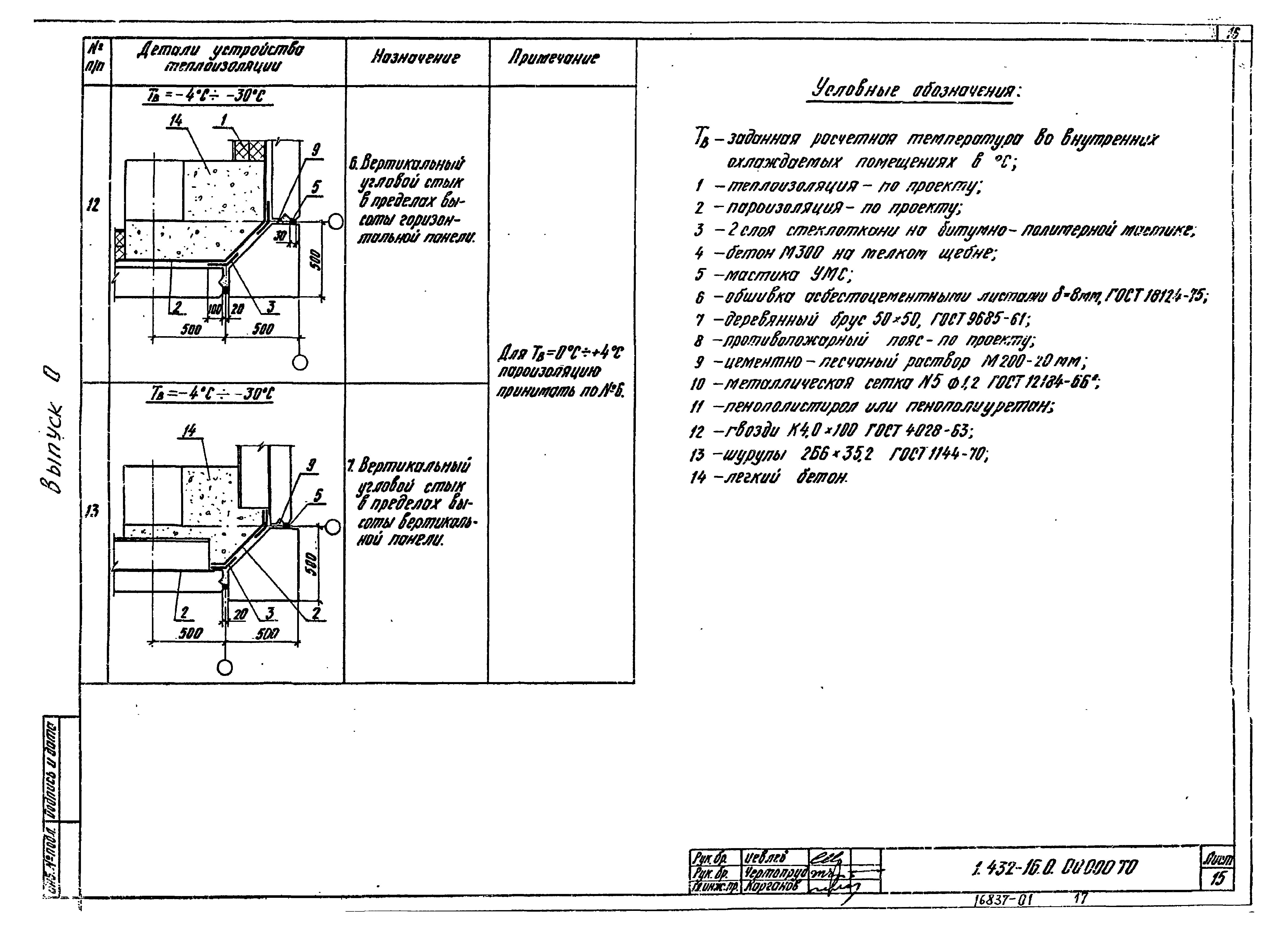 Серия 1.432-16