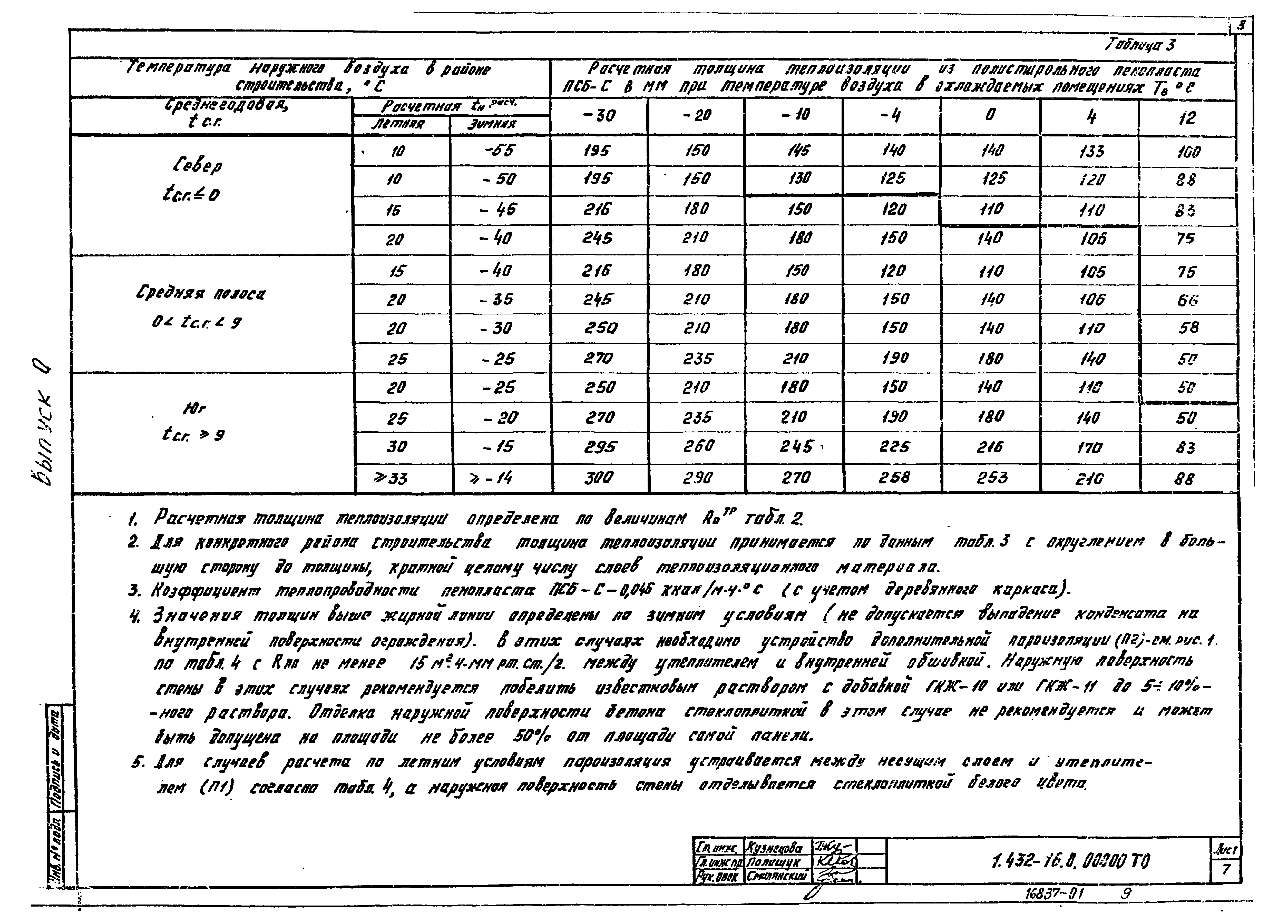 Серия 1.432-16