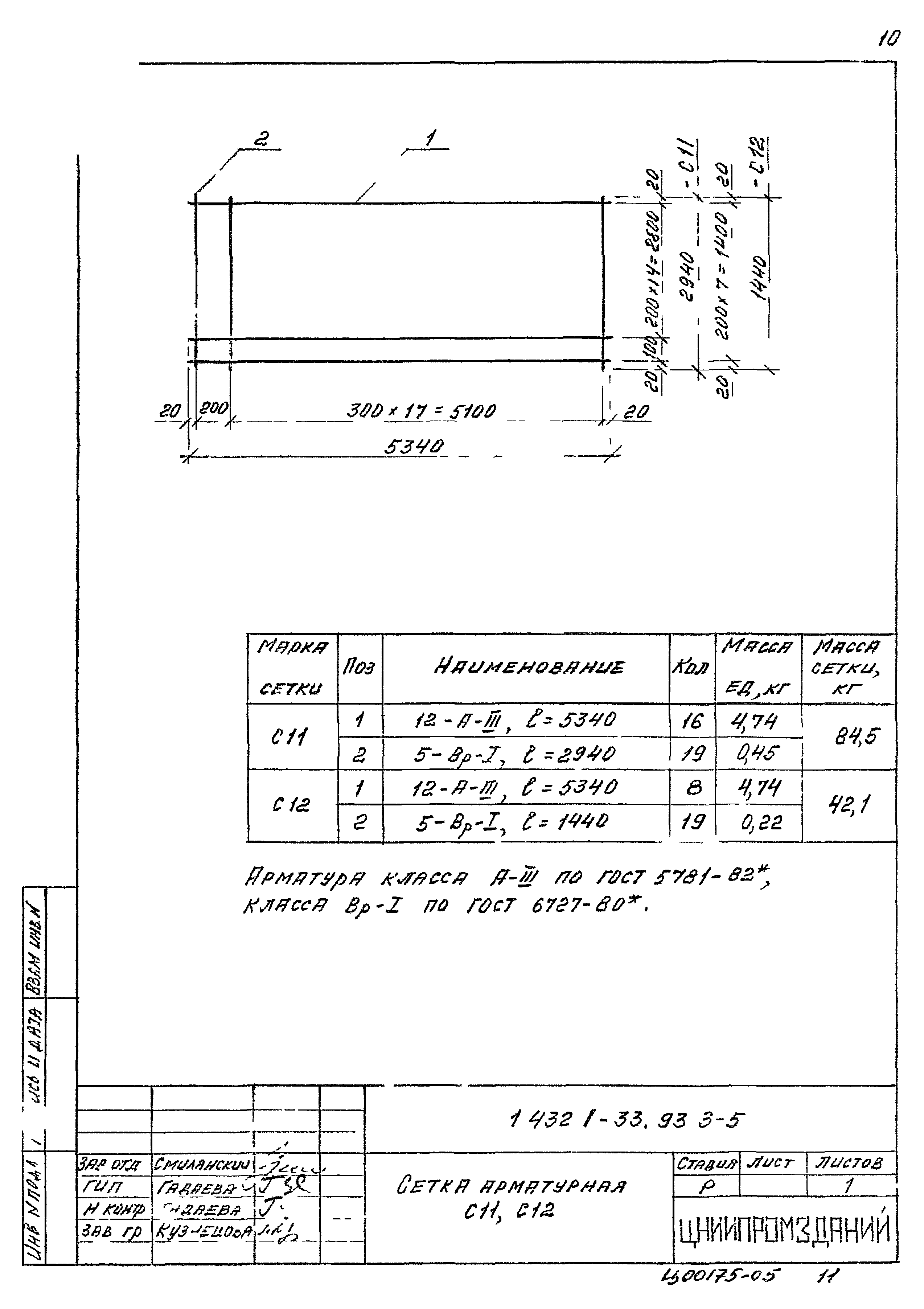 Серия 1.432.1-33.93