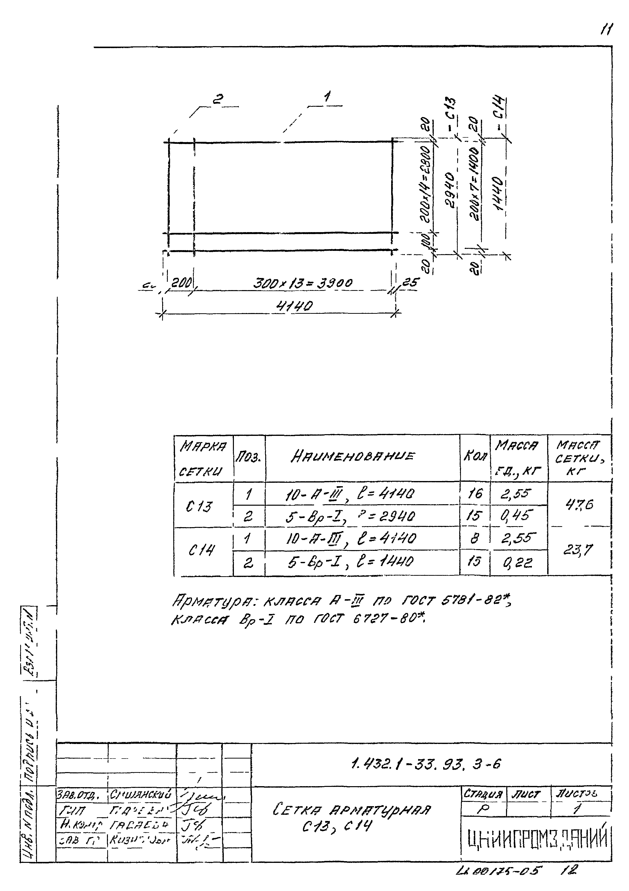 Серия 1.432.1-33.93