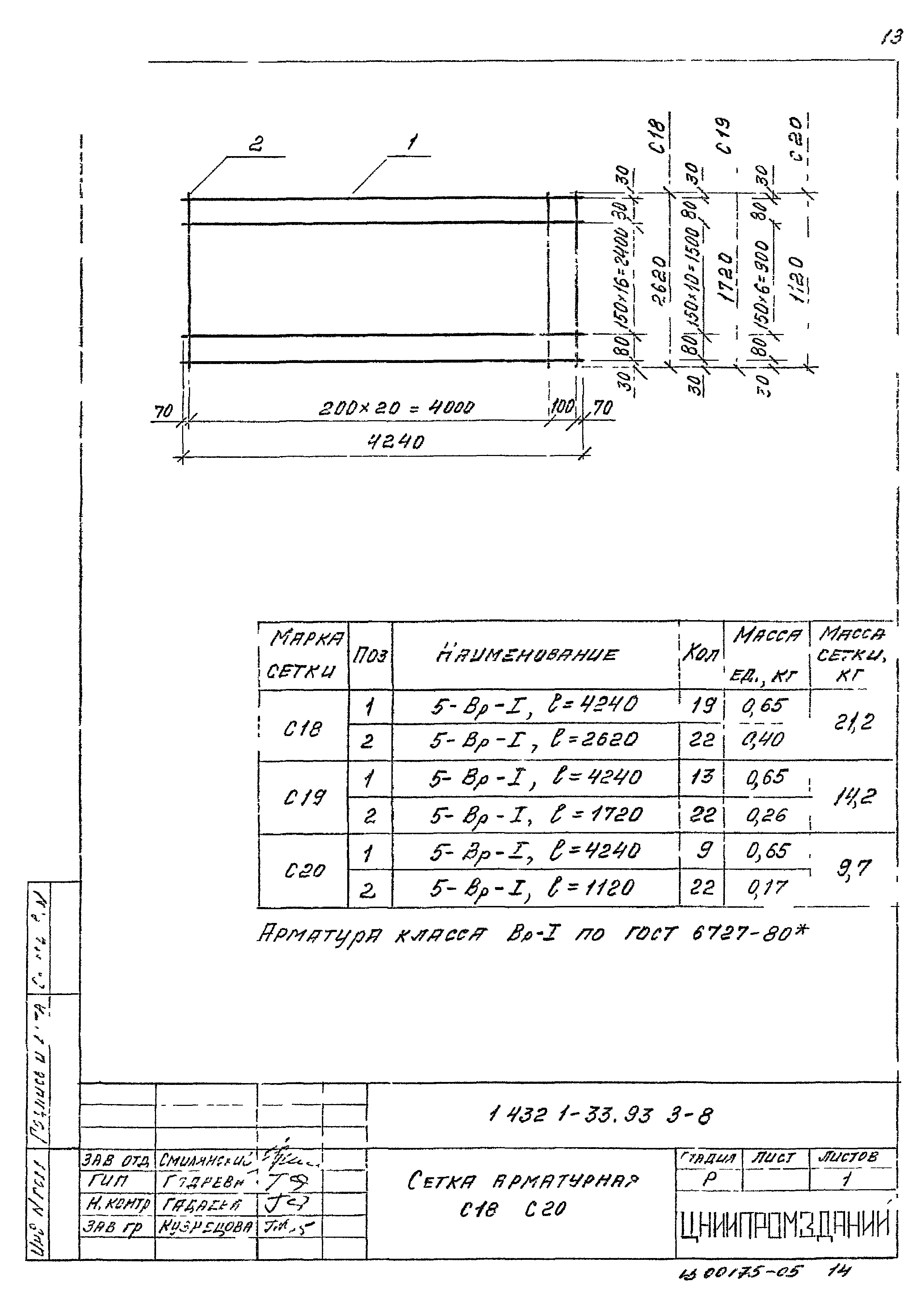 Серия 1.432.1-33.93