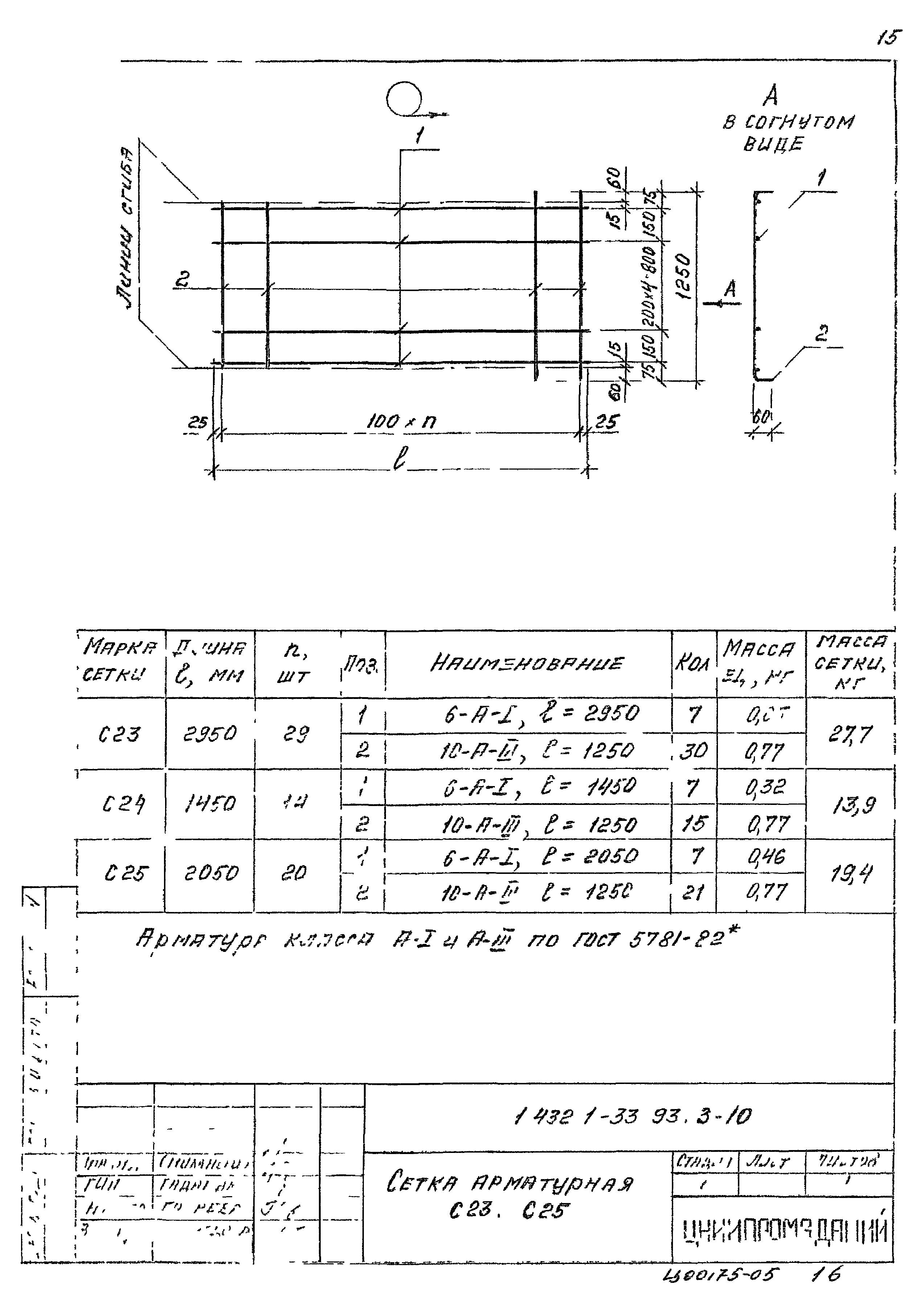 Серия 1.432.1-33.93