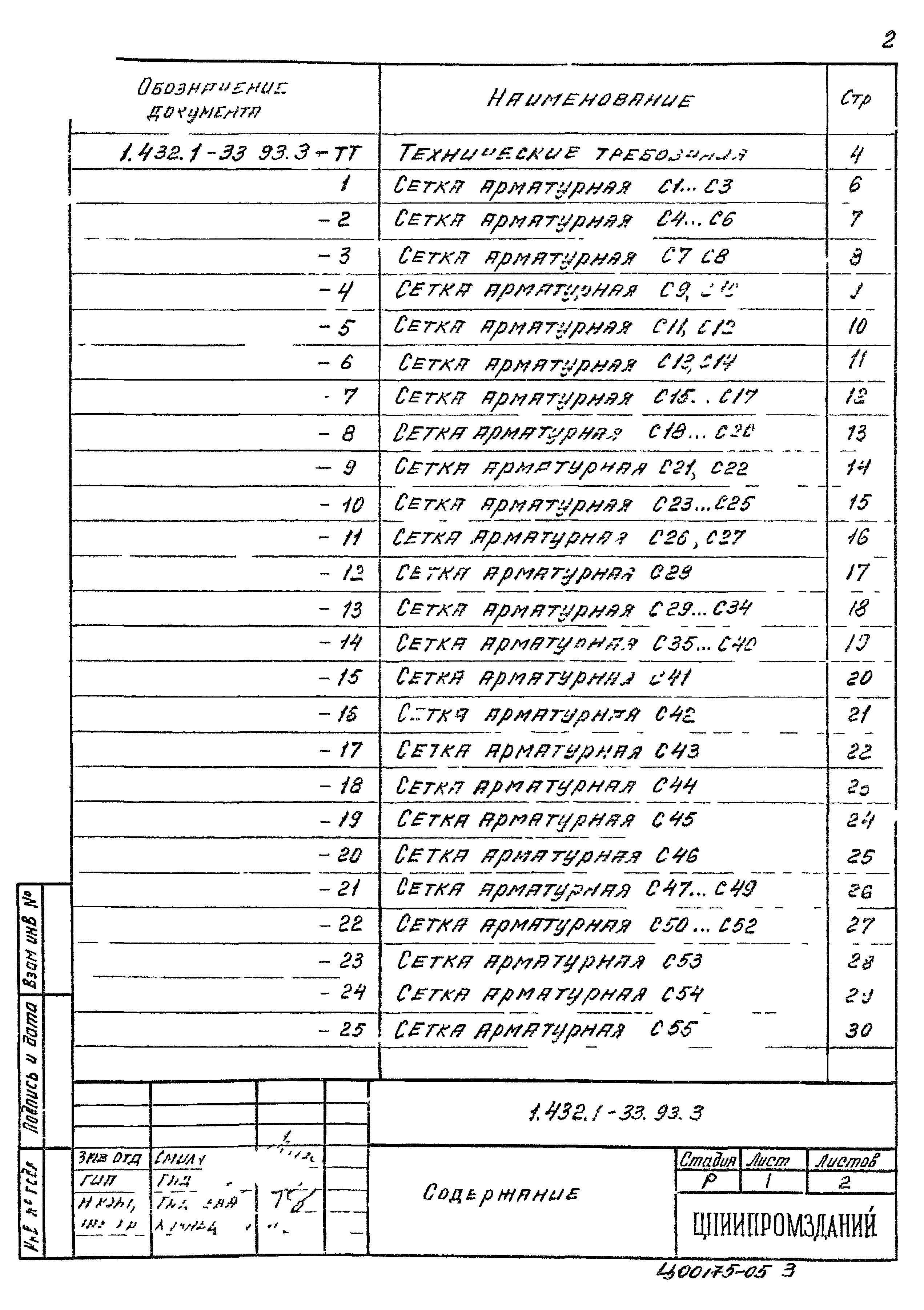 Серия 1.432.1-33.93