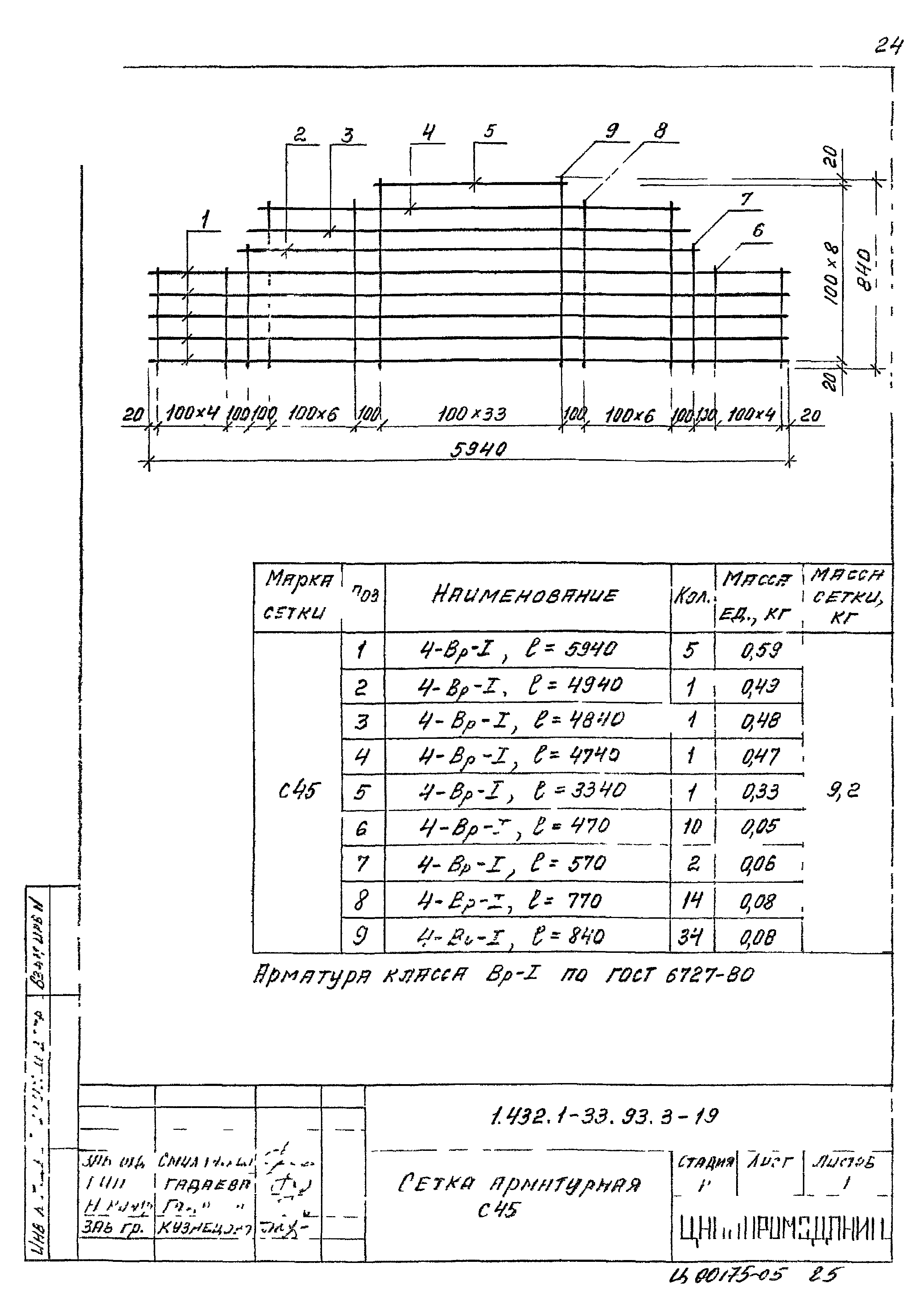 Серия 1.432.1-33.93