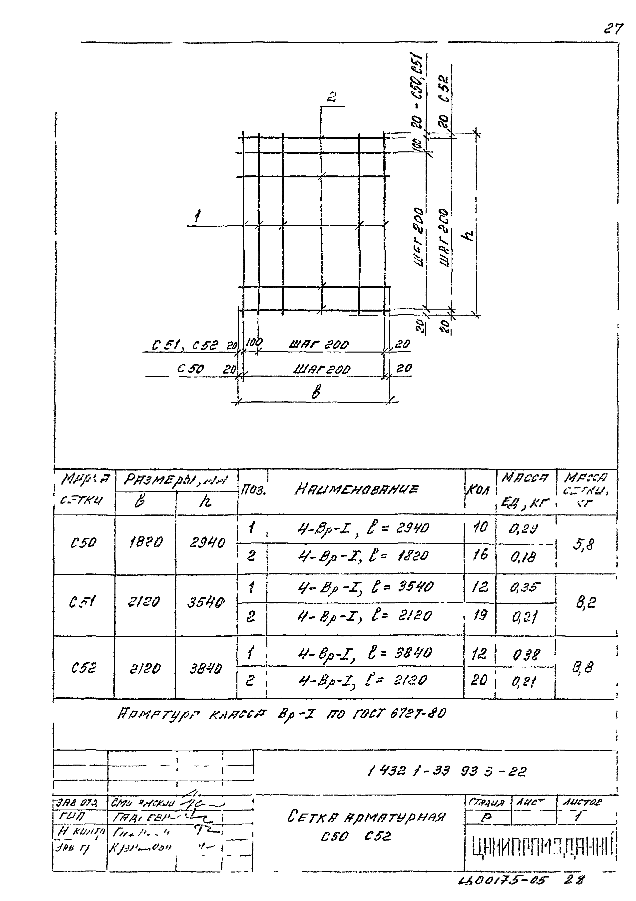 Серия 1.432.1-33.93