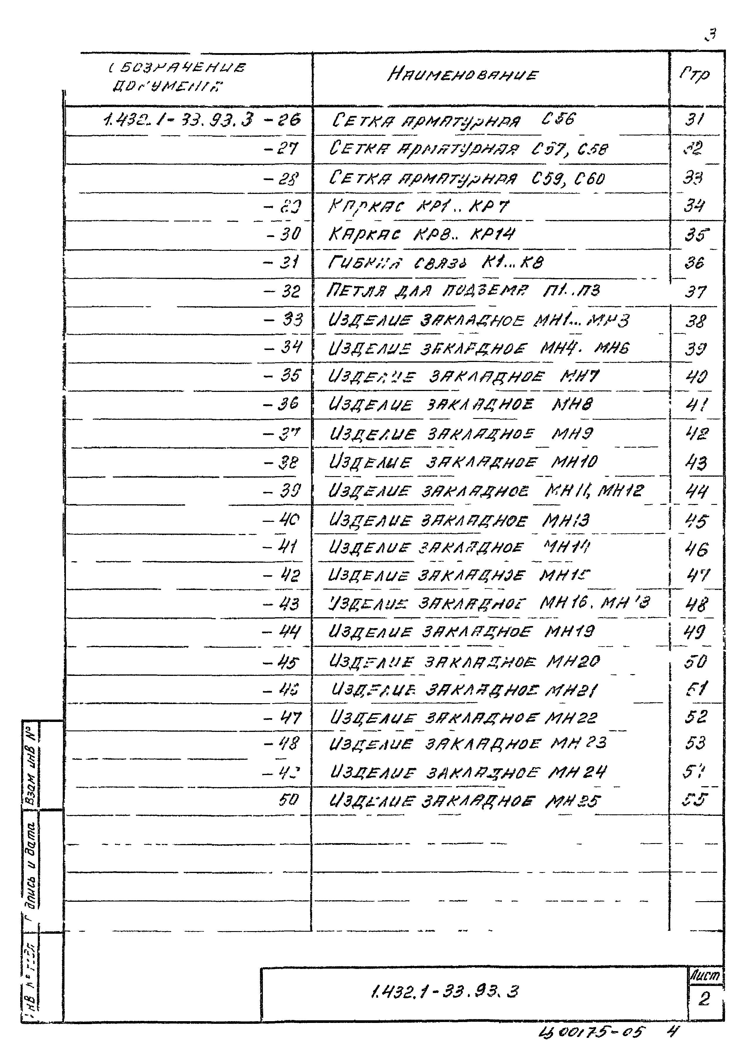 Серия 1.432.1-33.93