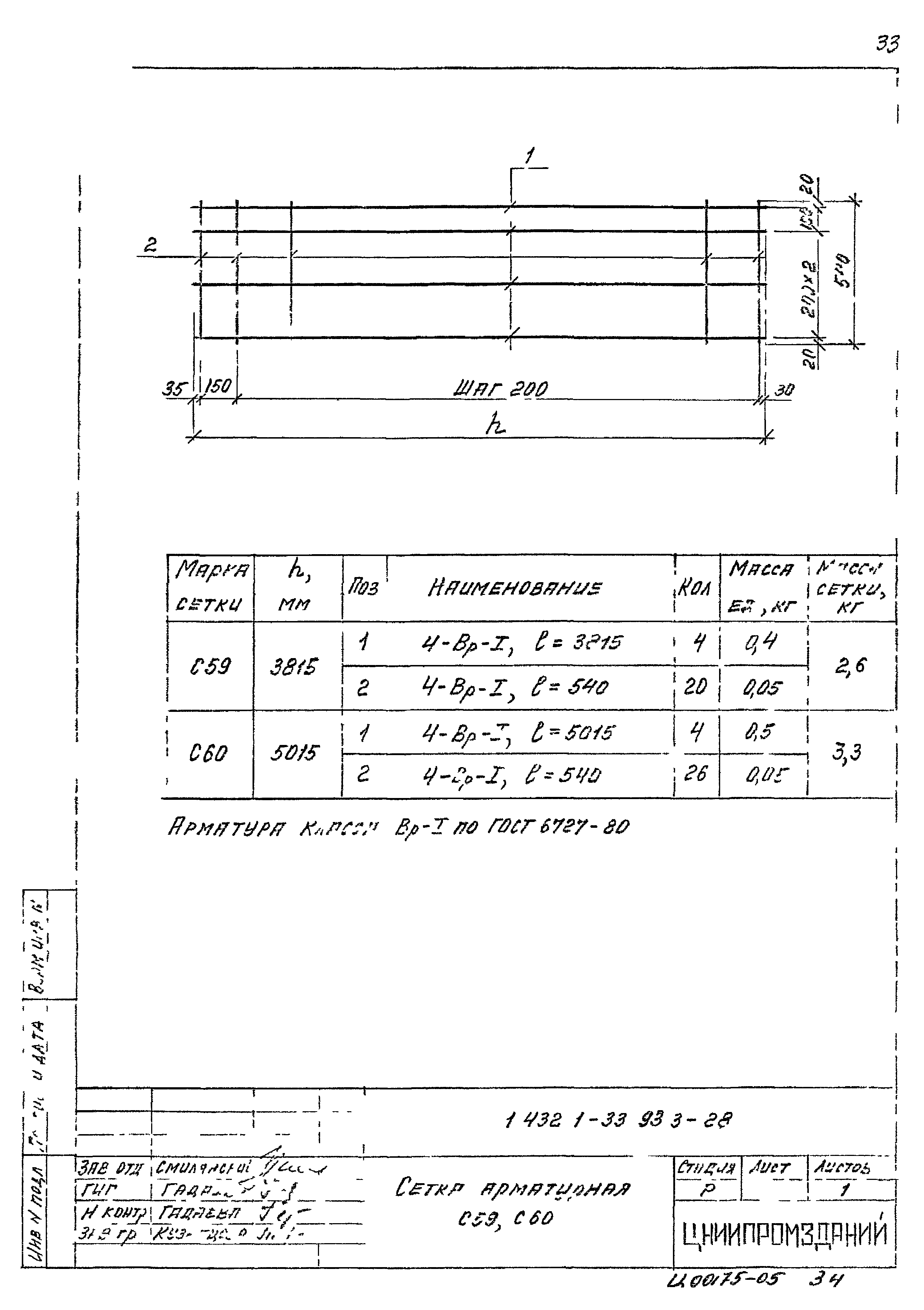 Серия 1.432.1-33.93