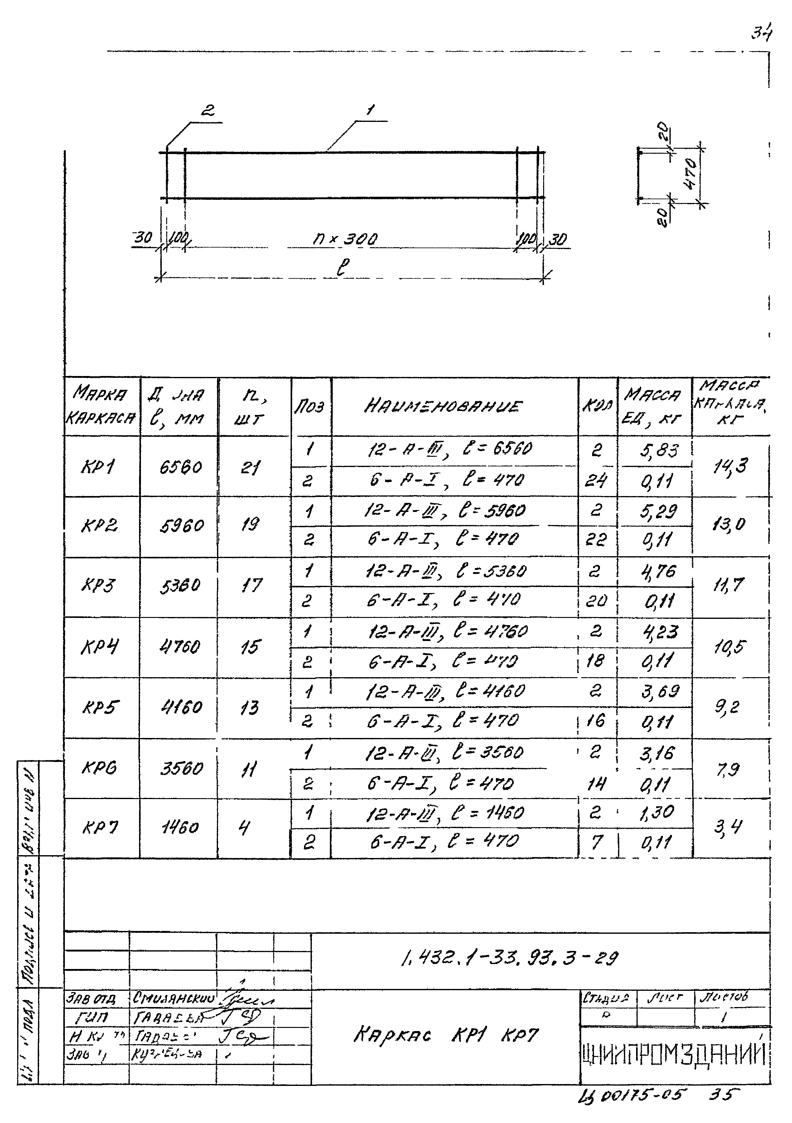 Серия 1.432.1-33.93