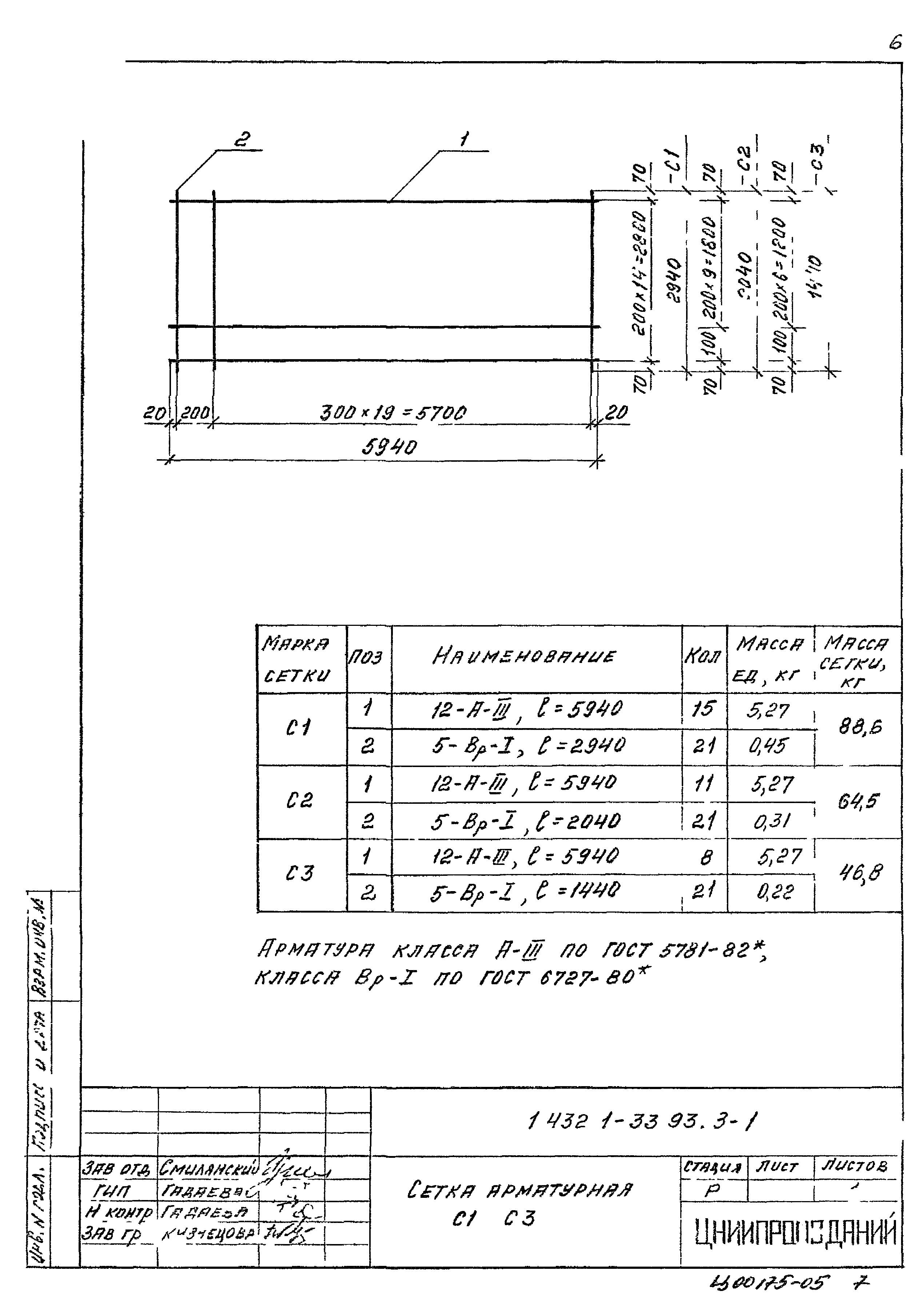 Серия 1.432.1-33.93