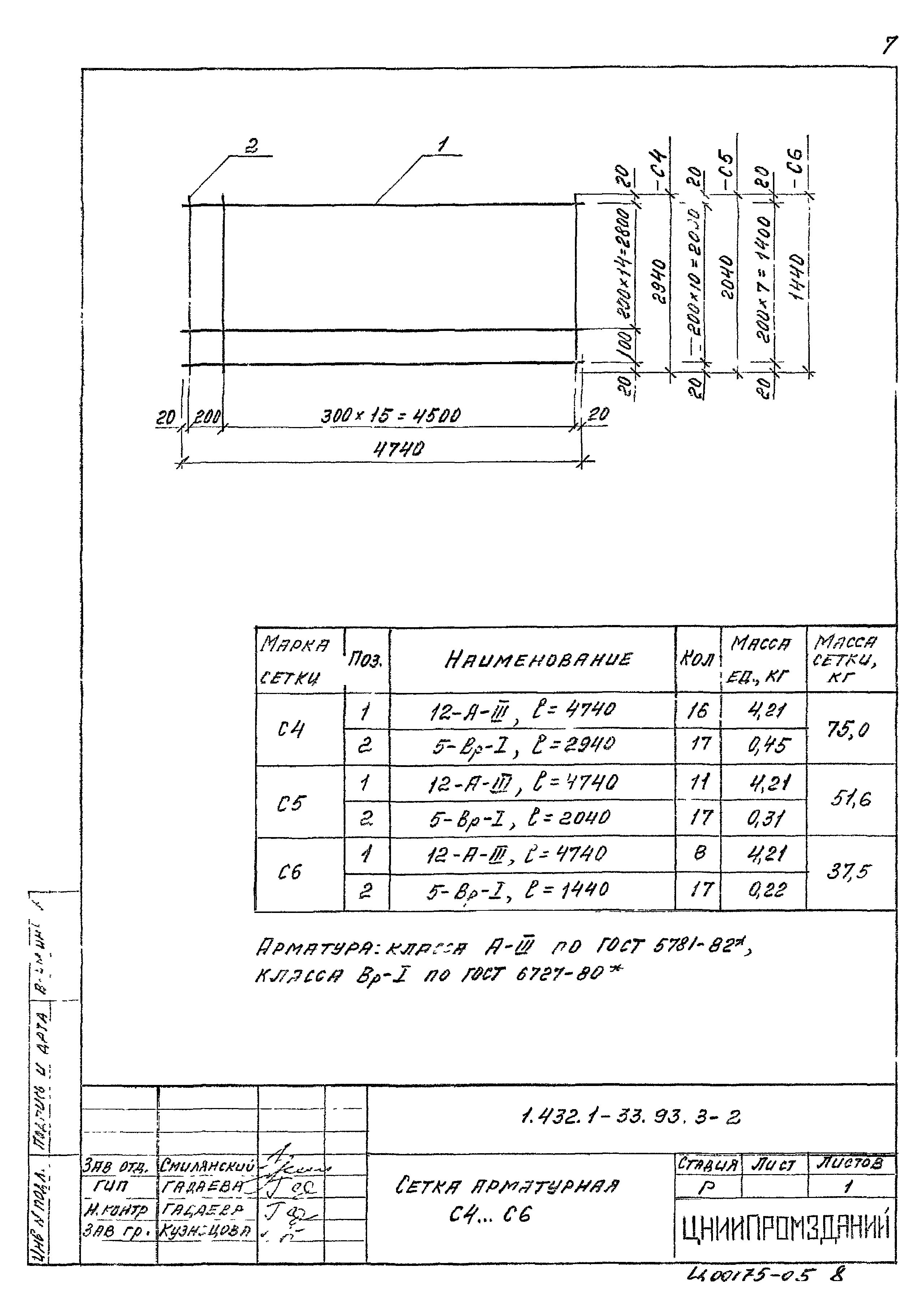 Серия 1.432.1-33.93