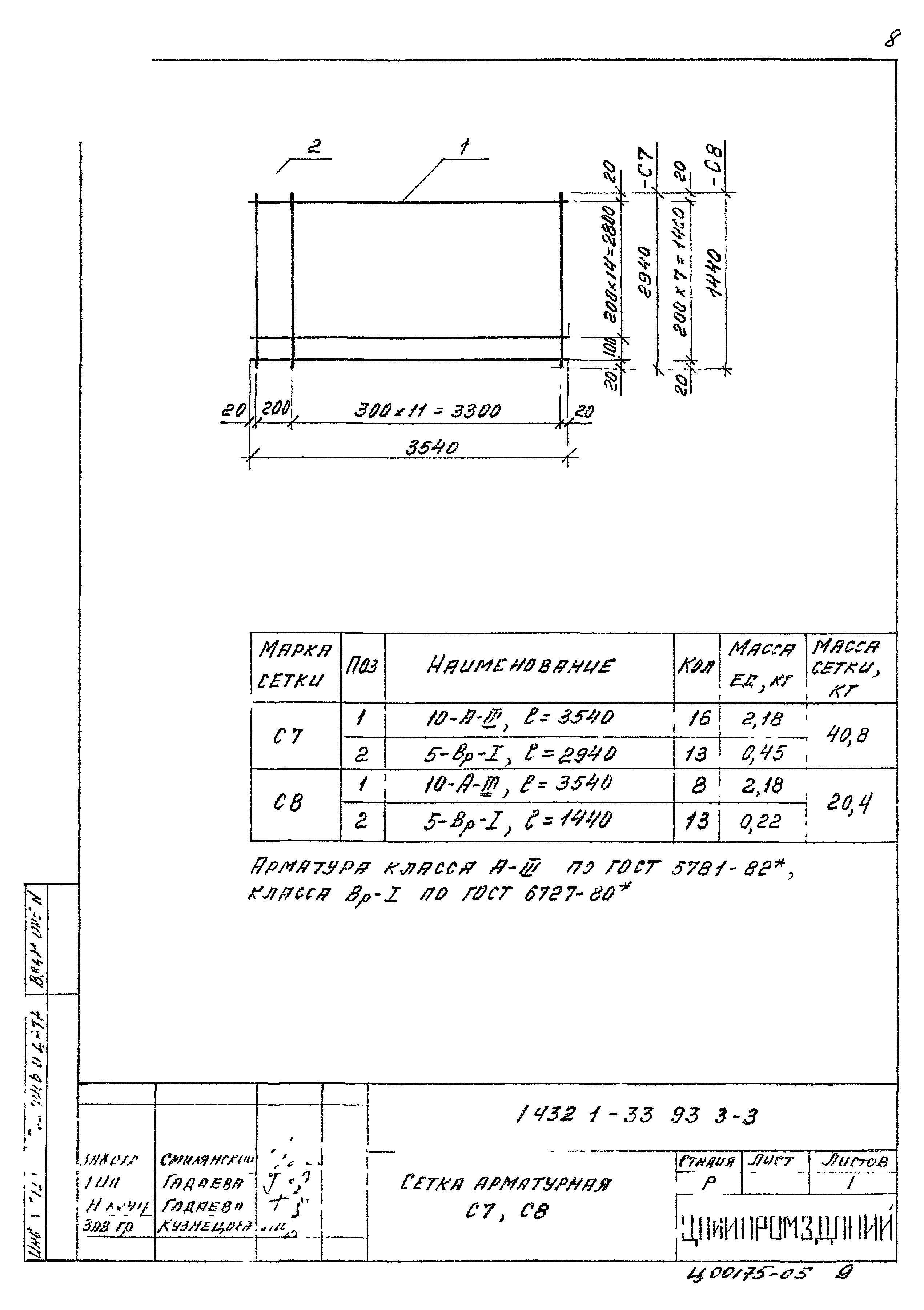 Серия 1.432.1-33.93