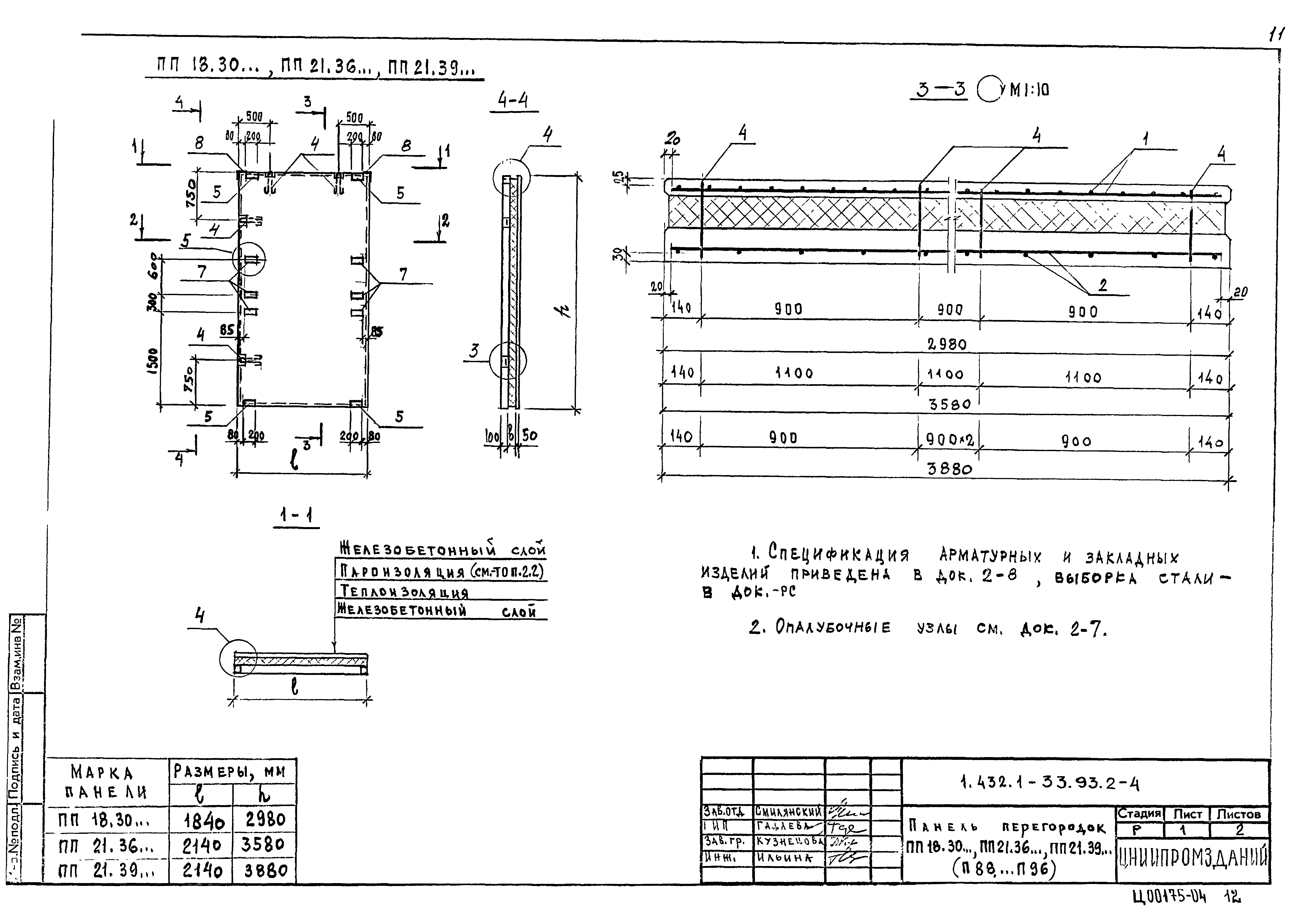 Серия 1.432.1-33.93
