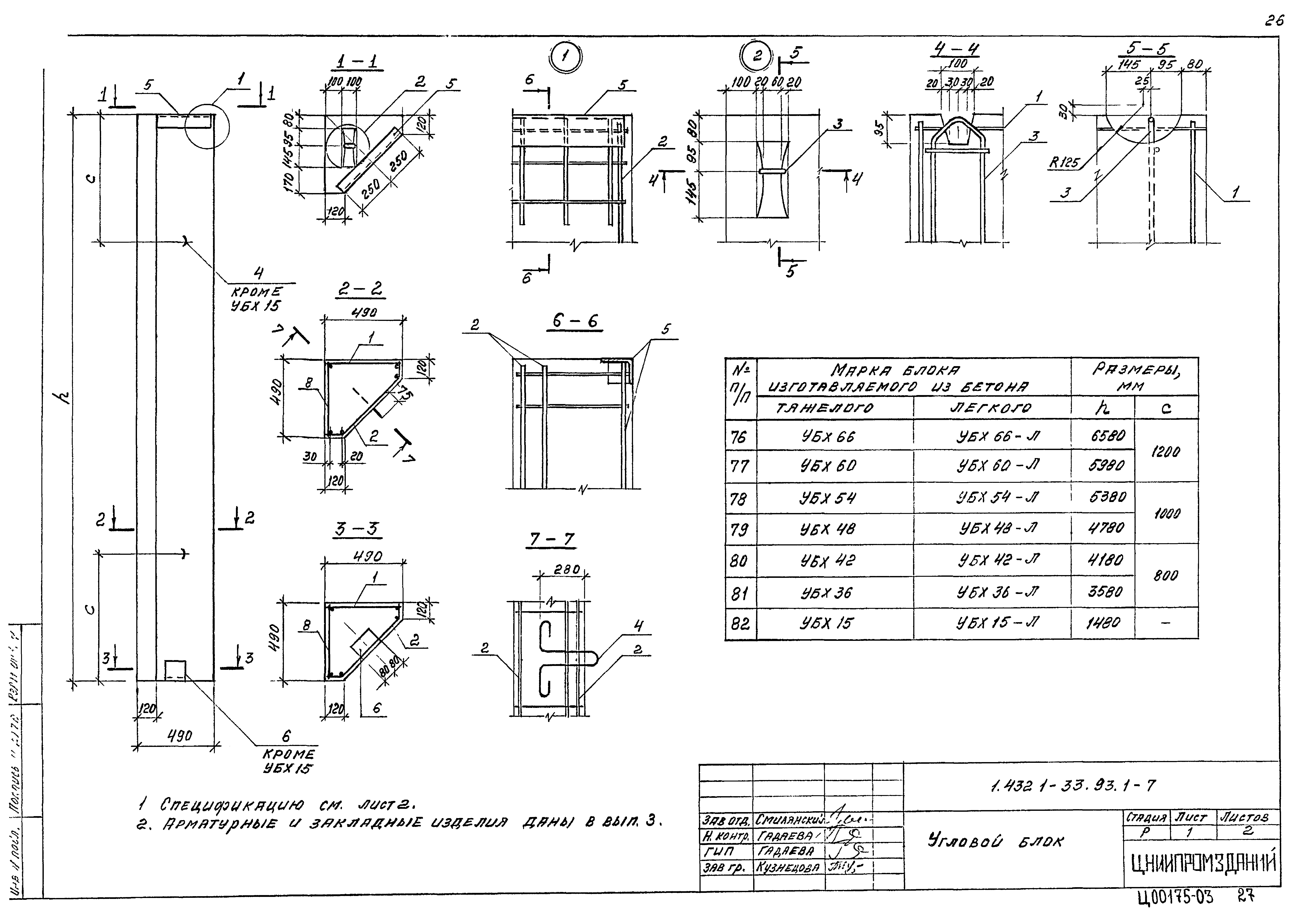 Серия 1.432.1-33.93