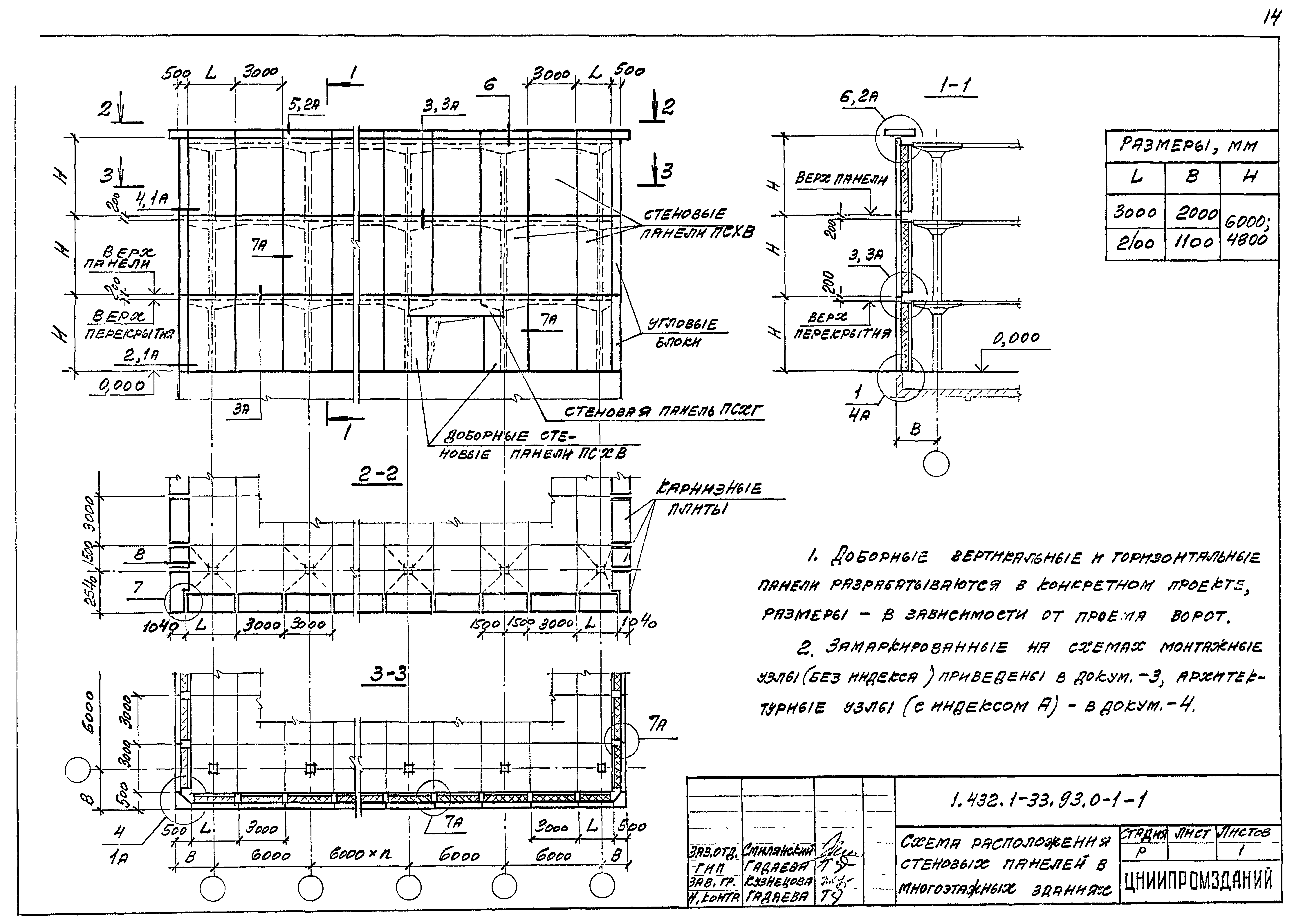 Серия 1.432.1-33.93