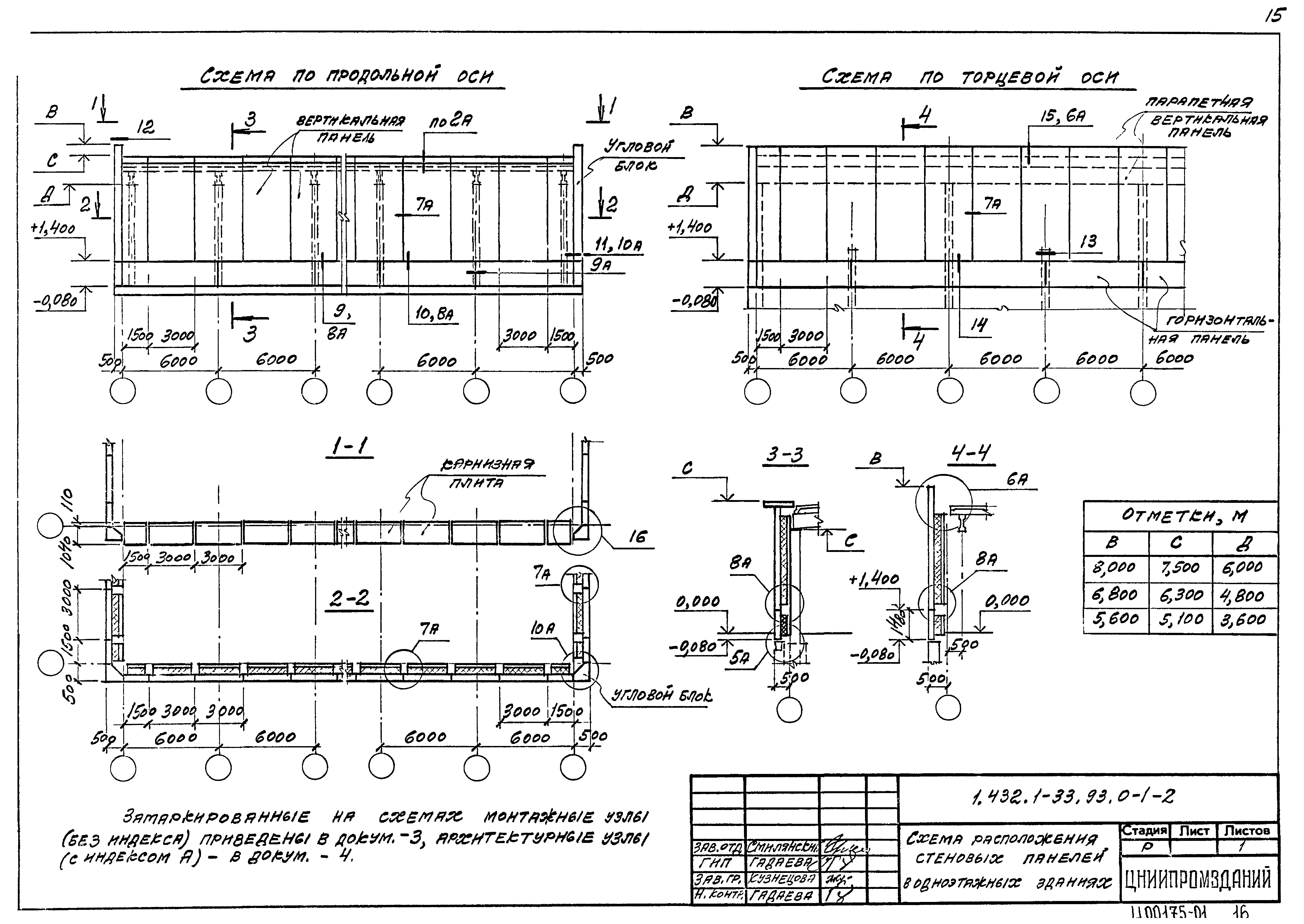 Серия 1.432.1-33.93