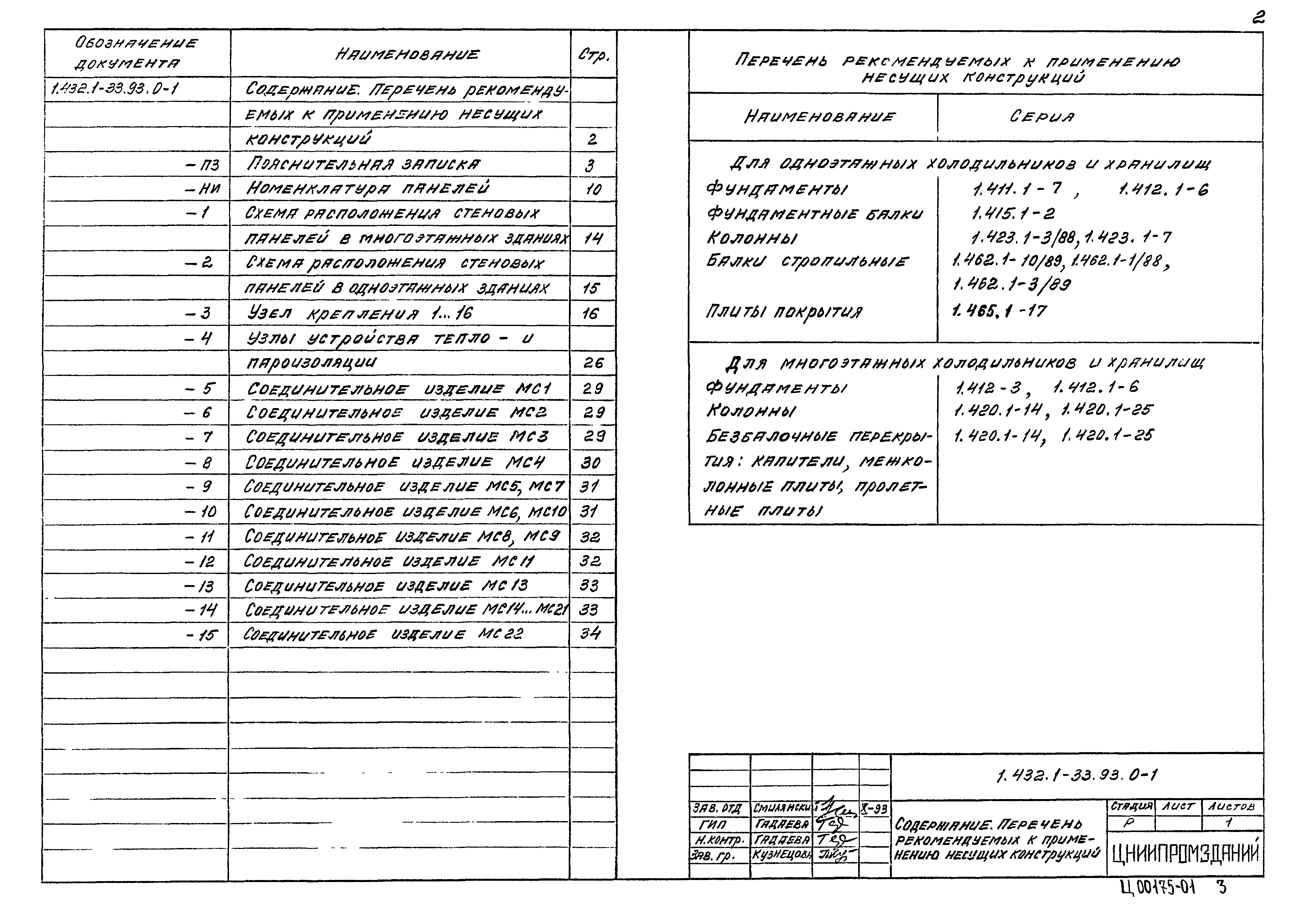 Серия 1.432.1-33.93