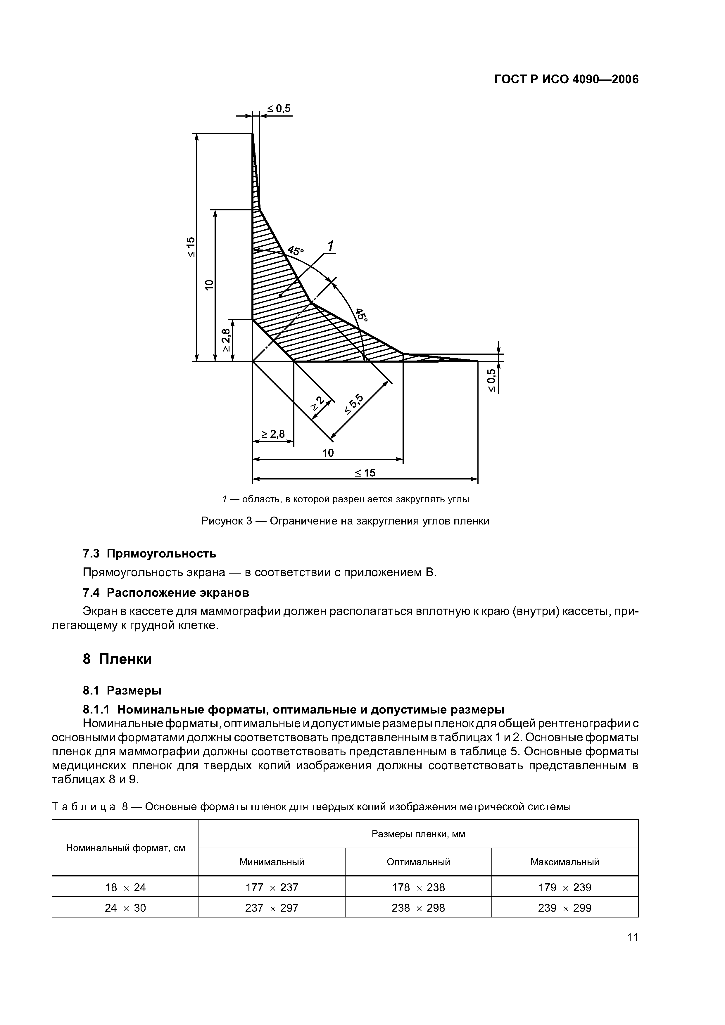 ГОСТ Р ИСО 4090-2006